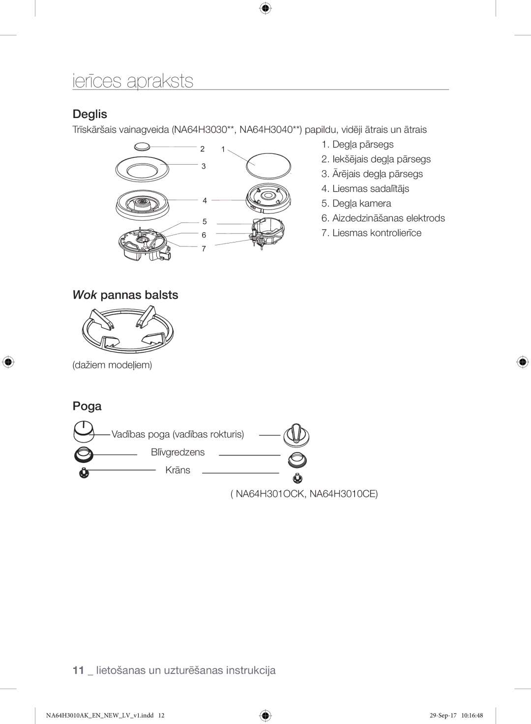 Samsung NA64H3010AS/EO, NA64H3010AK/EO manual Deglis, Wok pannas balsts, Poga, Liesmas kontrolierīce, Dažiem modeļiem 