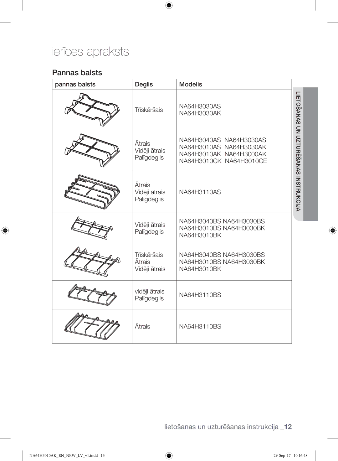 Samsung NA64H3010AK/EO, NA64H3010AS/EO manual Pannas balsts 