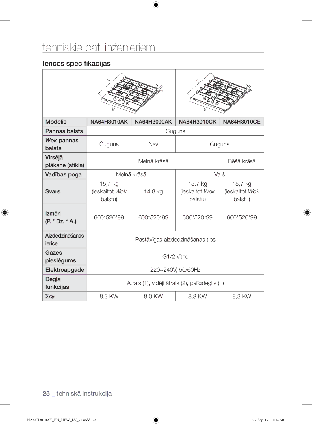 Samsung NA64H3010AS/EO, NA64H3010AK/EO manual Tehniskie dati inženieriem, Ierīces specifikācijas 