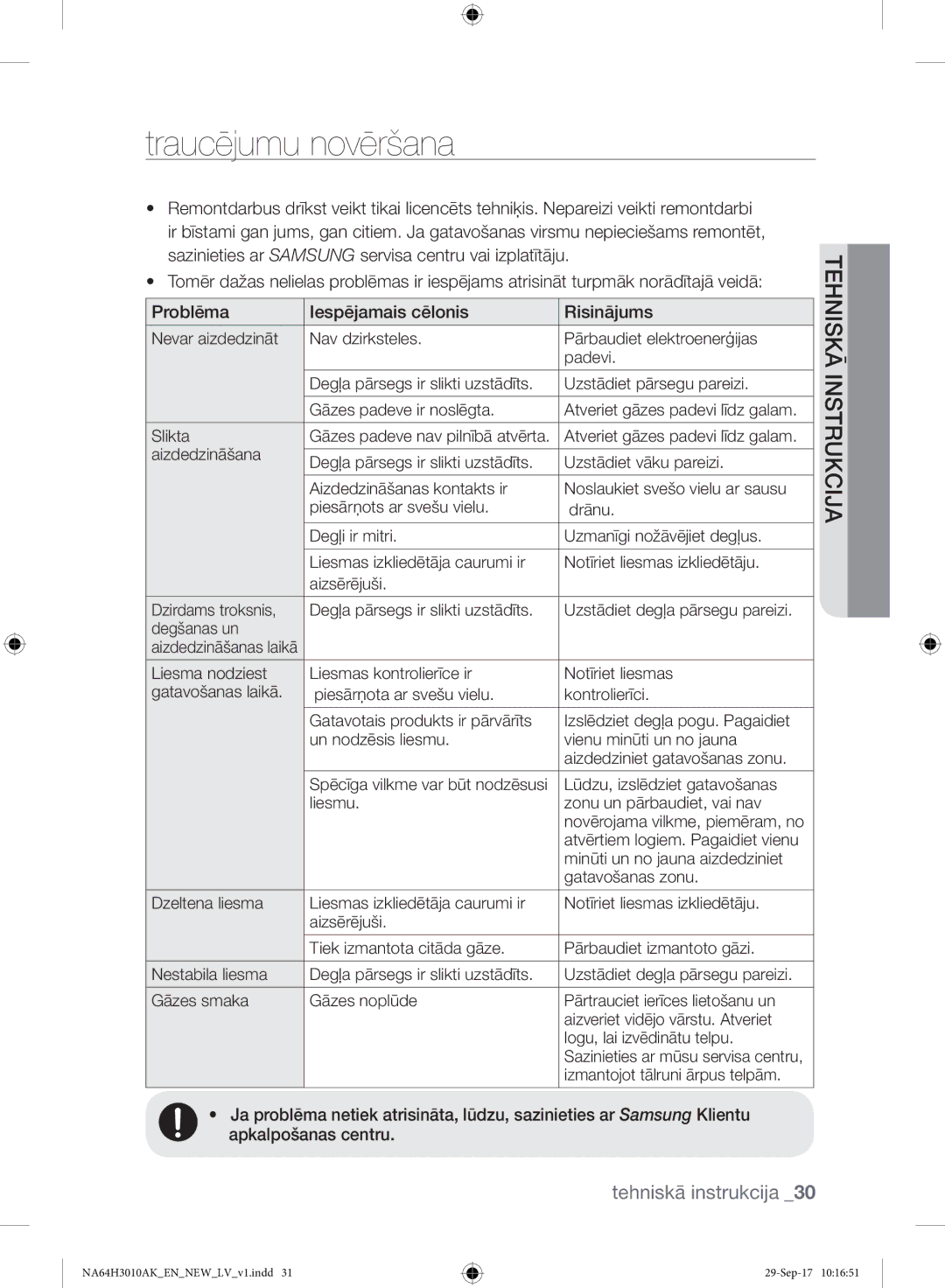 Samsung NA64H3010AK/EO, NA64H3010AS/EO manual Traucējumu novēršana 