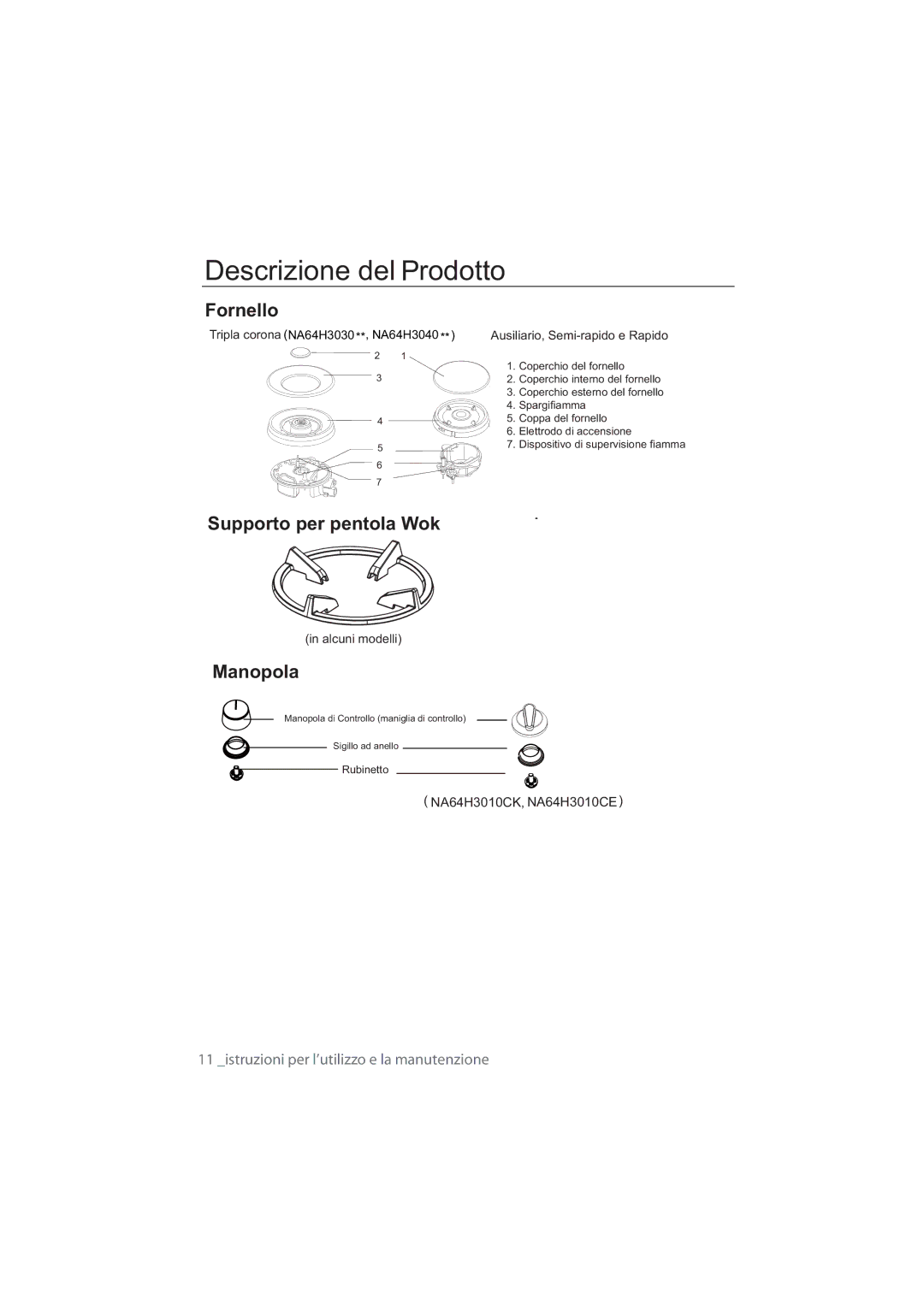 Samsung NA64H3030BS/ET, NA64H3010AS/ET manual Alcuni modelli, Ausiliario, Semi-rapido e Rapido, NA64H3010CK, NA64H3010CE 