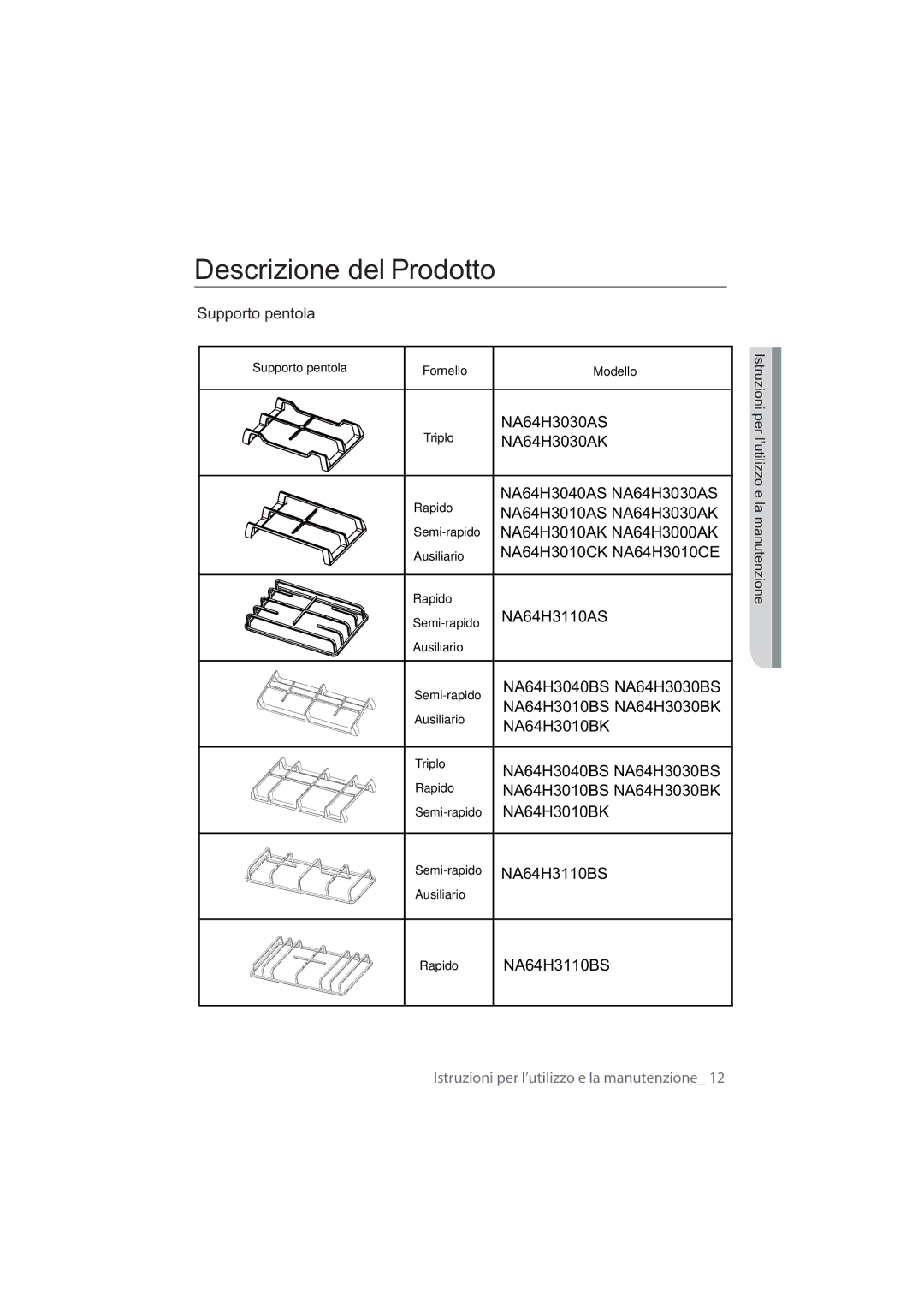 Samsung NA64H3110BS/ET, NA64H3010AS/ET, NA64H3010BS/ET, NA64H3030BS/ET, NA64H3010AK/ET manual NA64H3030AS 