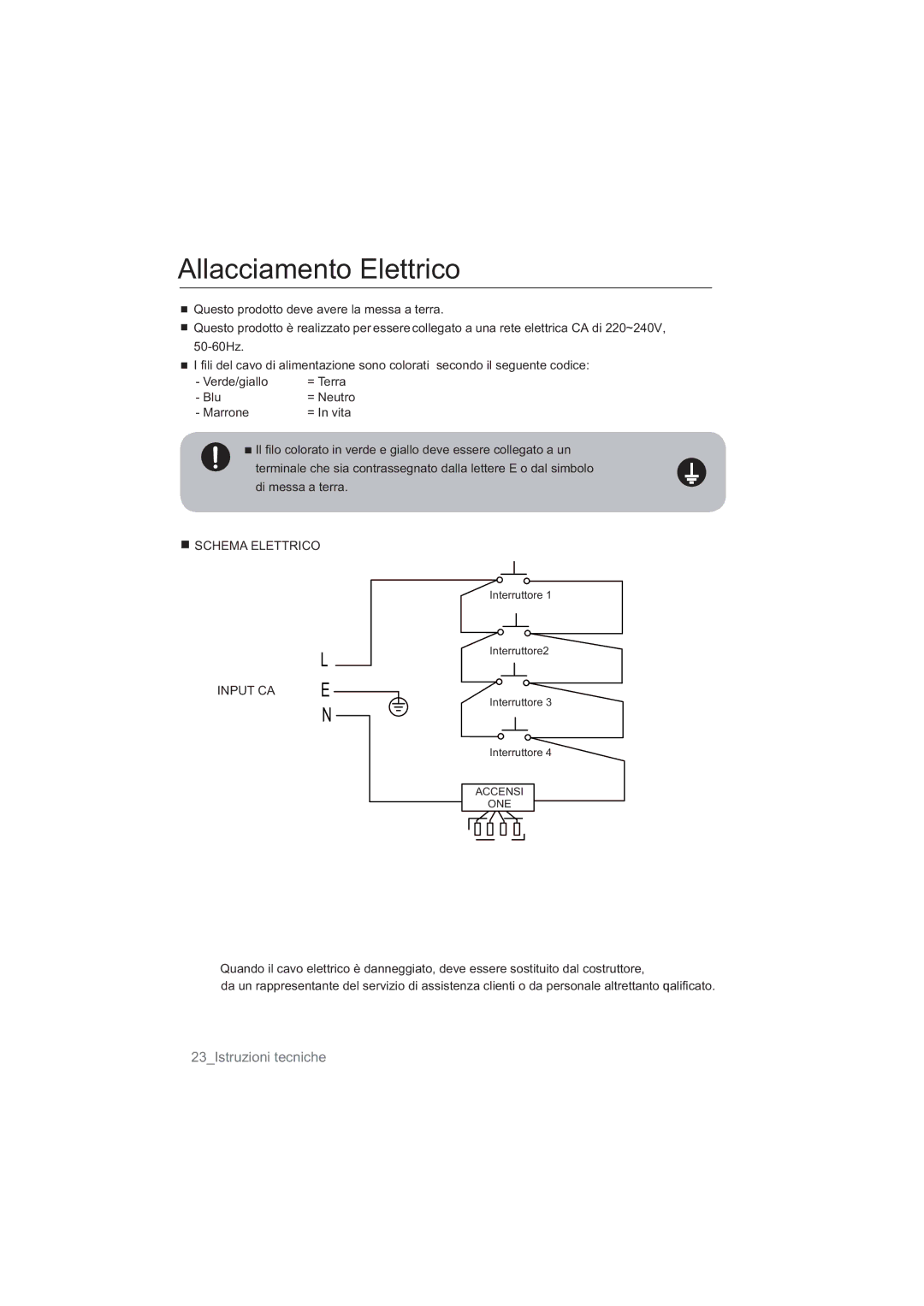 Samsung NA64H3010AK/ET, NA64H3010AS/ET, NA64H3010BS/ET, NA64H3030BS/ET Allacciamento Elettrico, Schema Elettrico Input CA 