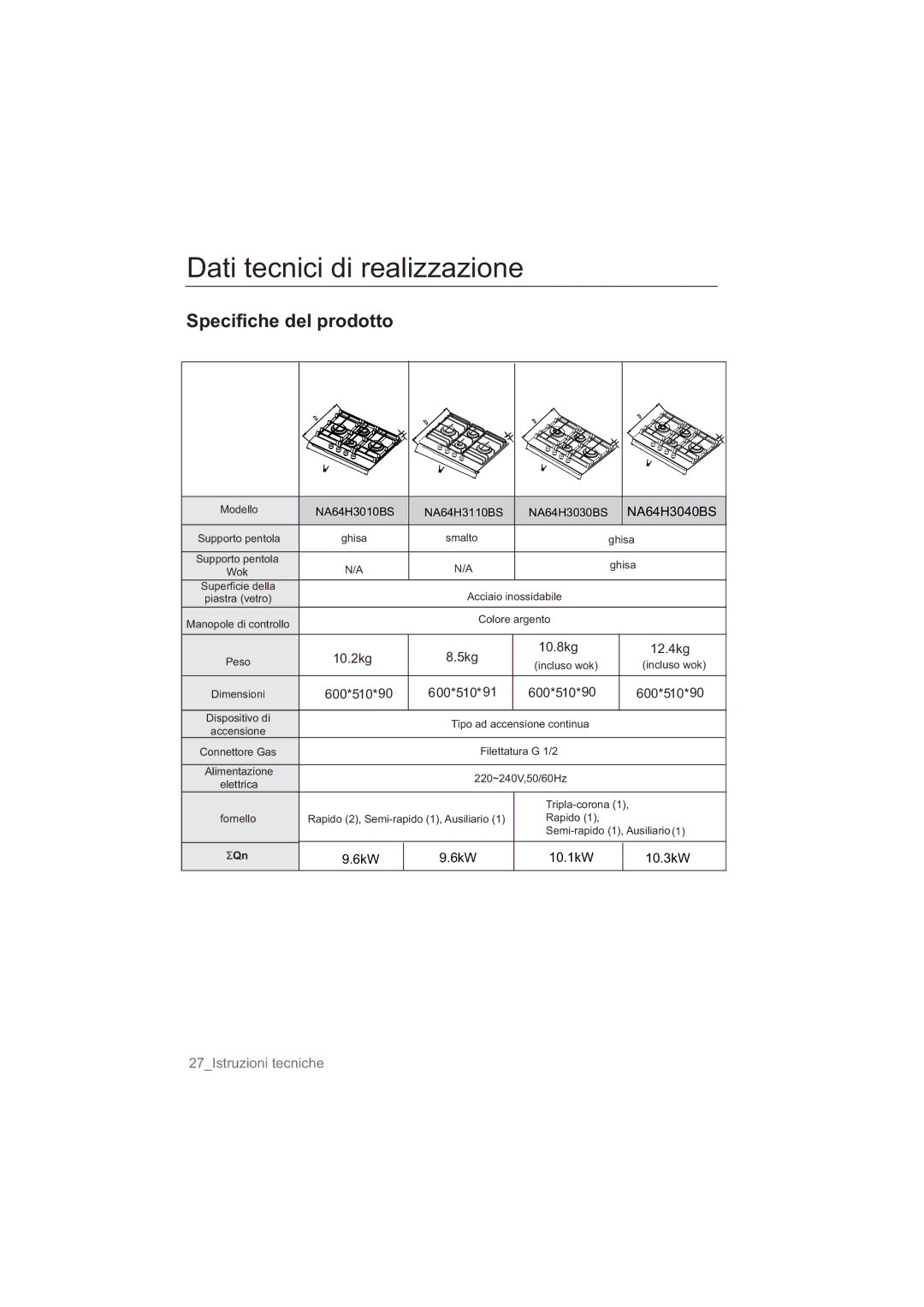 Samsung NA64H3110BS/ET, NA64H3010AS/ET manual NA64H3040BS, 10.2kg, 10.8kg 12.4kg, 600*510*90 600*510*91, 6kW 10.1kW 10.3kW 