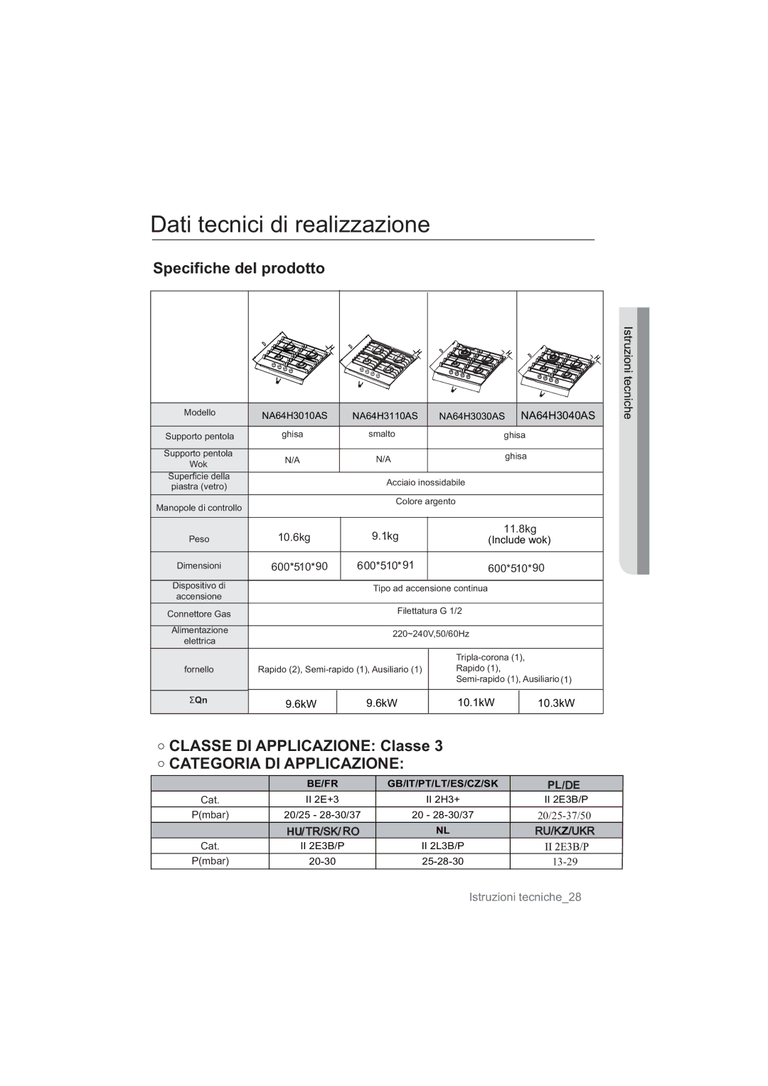 Samsung NA64H3010AK/ET, NA64H3010AS/ET, NA64H3010BS/ET manual NA64H3040AS, 10.6kg 1kg 11.8kg, Include wok, Cat, Pmbar 