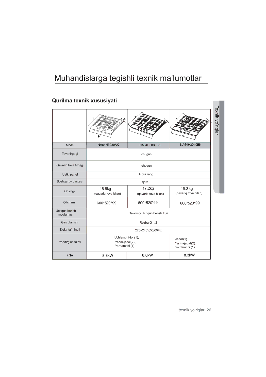 Samsung NA64H3110BS/WT, NA64H3010BS/WT, NA64H3010CK/WT, NA64H3030AS/WT manual 16.6kg 17.2kg 16 .3 kg, 600*520*99, 8kW 3kW 