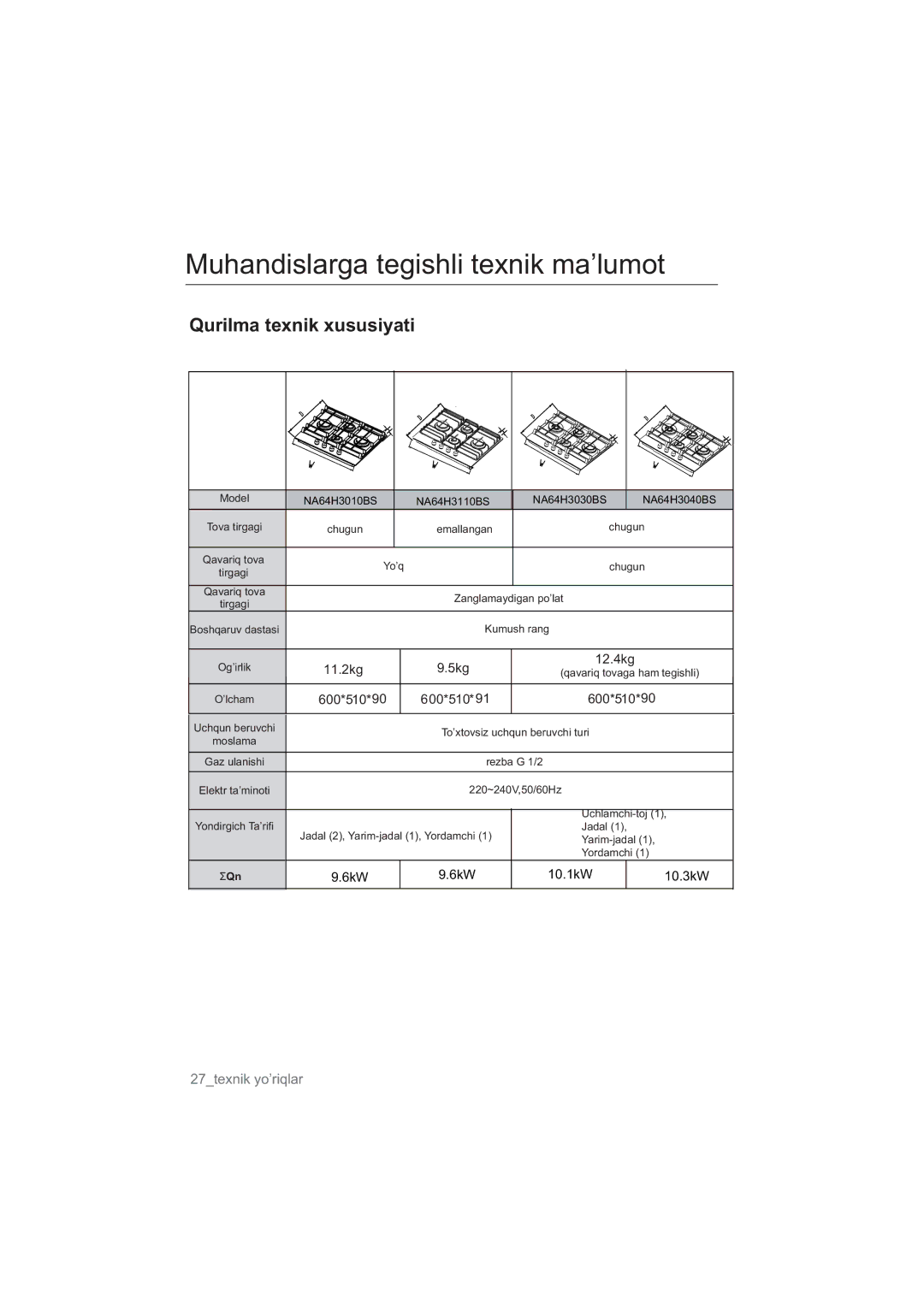 Samsung NA64H3010BK/WT Muhandislarga tegishli texnik ma’lumot, 11.2kg 5kg 12.4kg, 600*510*90 600*510*91, 6kW 10.1kW 10.3kW 