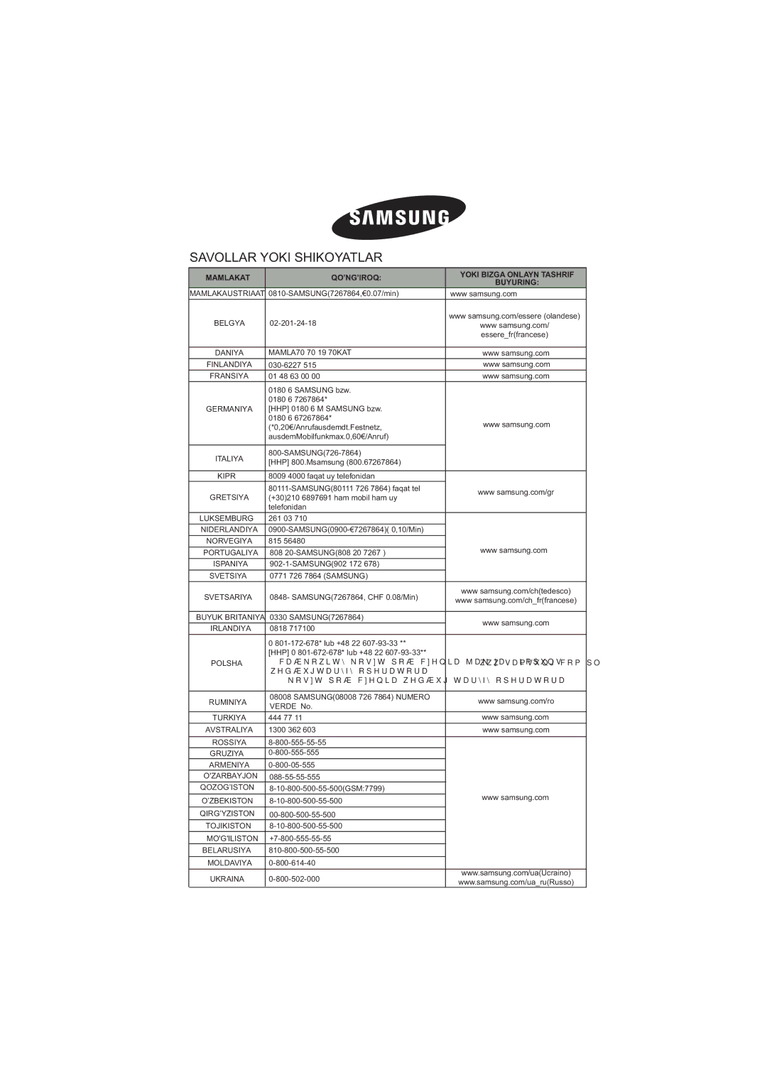 Samsung NA64H3010AK/WT, NA64H3010BS/WT, NA64H3010CK/WT, NA64H3030AS/WT, NA64H3110BS/WT manual Savollar Yoki Shikoyatlar 