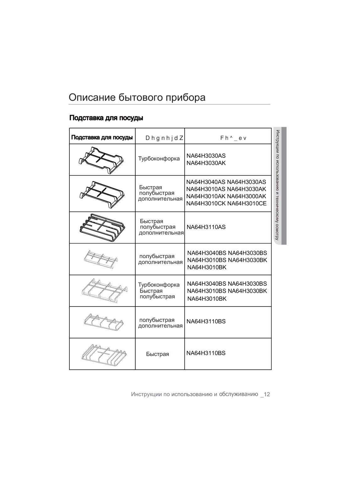 Samsung NA64H3110BS/WT, NA64H3010BS/WT, NA64H3010CK/WT, NA64H3030AS/WT, NA64H3010BK/WT, NA64H3000AK/WT Ɉɨɞɫɬɚɜɤɚɞɥɹɩɨɫɭɞɵ 