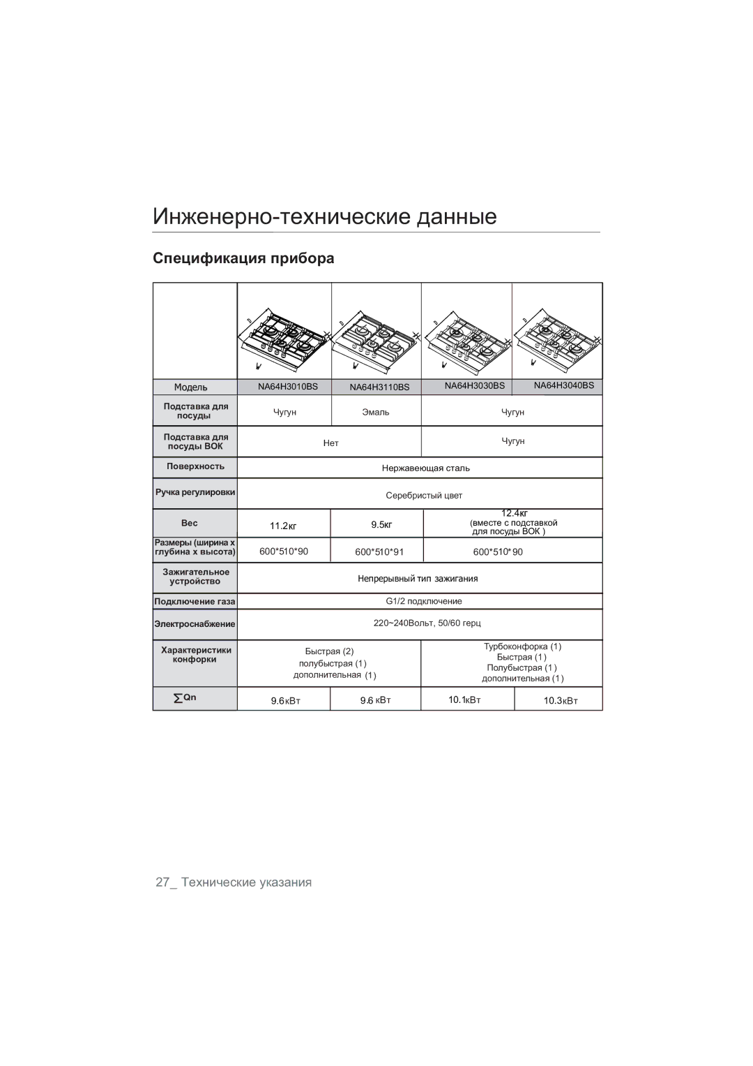 Samsung NA64H3010AK/WT, NA64H3010BS/WT, NA64H3010CK/WT, NA64H3030AS/WT, NA64H3110BS/WT manual B Ɍɟɯɧɢɱɟɫɤɢɟɭɤɚɡɚɧɢɹ 