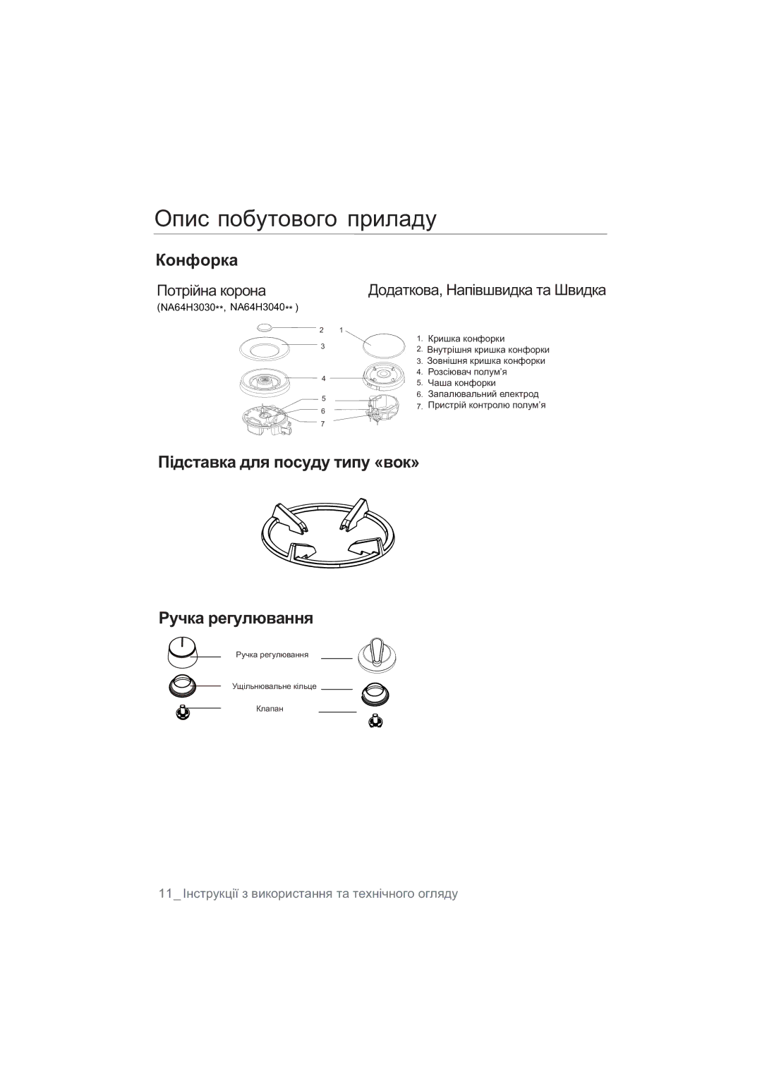 Samsung NA64H3010BK/WT, NA64H3010BS/WT, NA64H3010CK/WT, NA64H3030AS/WT manual Ɉɩɢɫ ɩɨɛɭɬɨɜɨɝɨ ɩɪɢɥɚɞɭ, Ɉɨɬɪɿɣɧɚ ɤɨɪɨɧɚ 