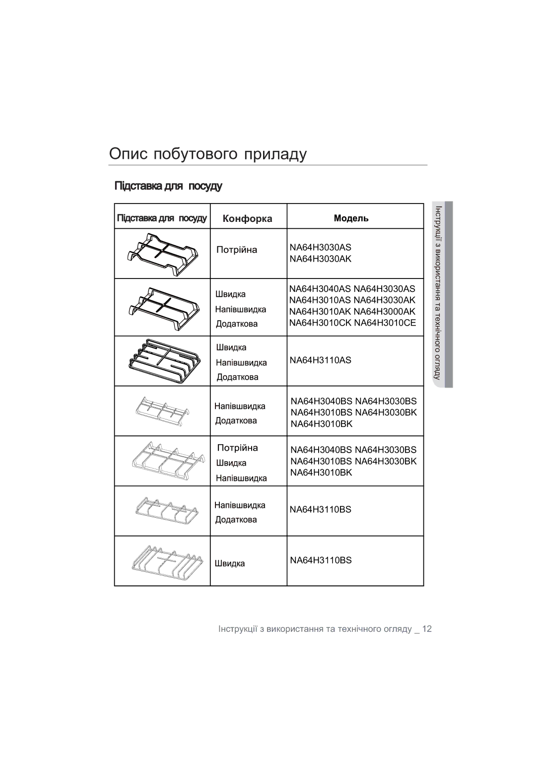 Samsung NA64H3000AK/WT, NA64H3010BS/WT, NA64H3010CK/WT, NA64H3030AS/WT, NA64H3110BS/WT, NA64H3010BK/WT Ɉɿɞɫɬɚɜɤɚɞɥɹ ɩɨɫɭɞɭ 