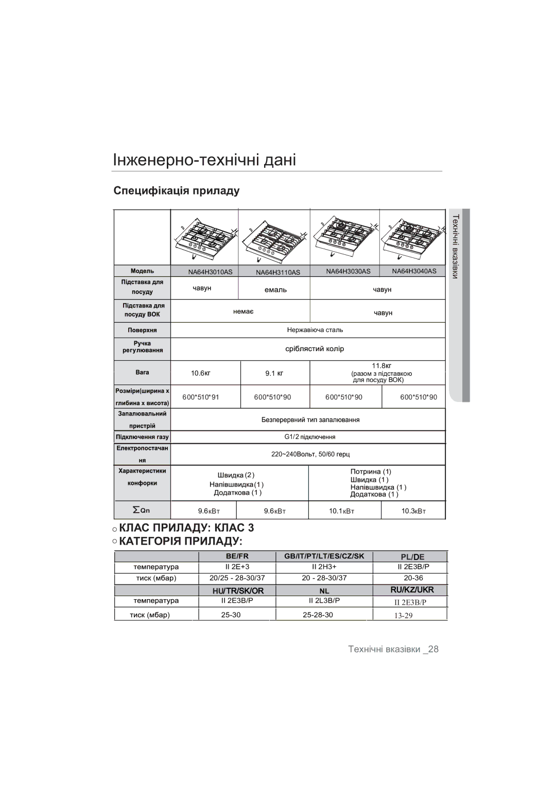 Samsung NA64H3010CK/WT, NA64H3010BS/WT, NA64H3030AS/WT, NA64H3110BS/WT, NA64H3010BK/WT ɄɅȺɋɉɊɂɅȺȾɍɄɅȺɋ ɄȺɌȿȽɈɊȱəɉɊɂɅȺȾɍ 