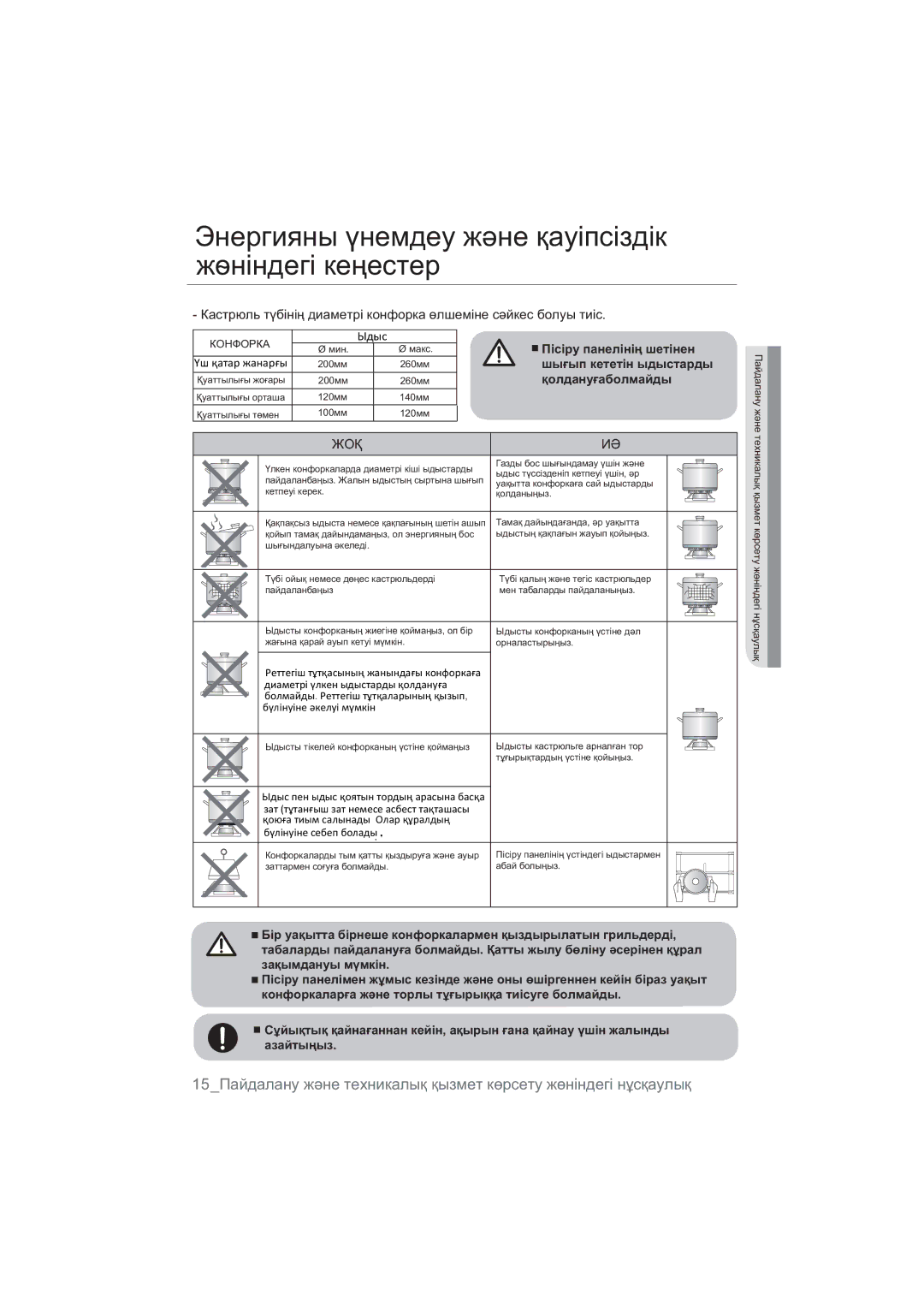 Samsung NA64H3010BS/WT, NA64H3010CK/WT, NA64H3030AS/WT manual Ɗɧɟɪɝɢɹɧɵԛɧɟɦɞɟɭɠԥɧɟԕɚɭɿɩɫɿɡɞɿɤ Ɠࣞɧɿɧɞɟɝɿɤɟԙɟɫɬɟɪ, Ɀɉԕ 