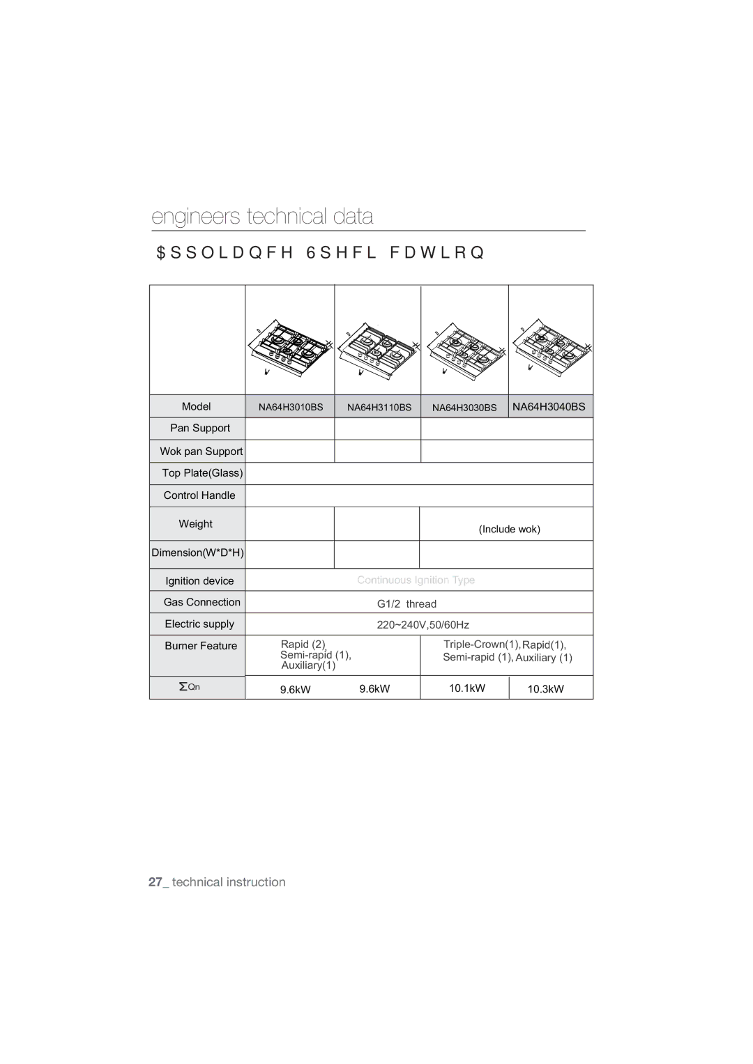 Samsung NA64H3010AK/WT, NA64H3010BS/WT, NA64H3010CK/WT, NA64H3030AS/WT, NA64H3110BS/WT, NA64H3010BK/WT manual Cast Iron Enamel 