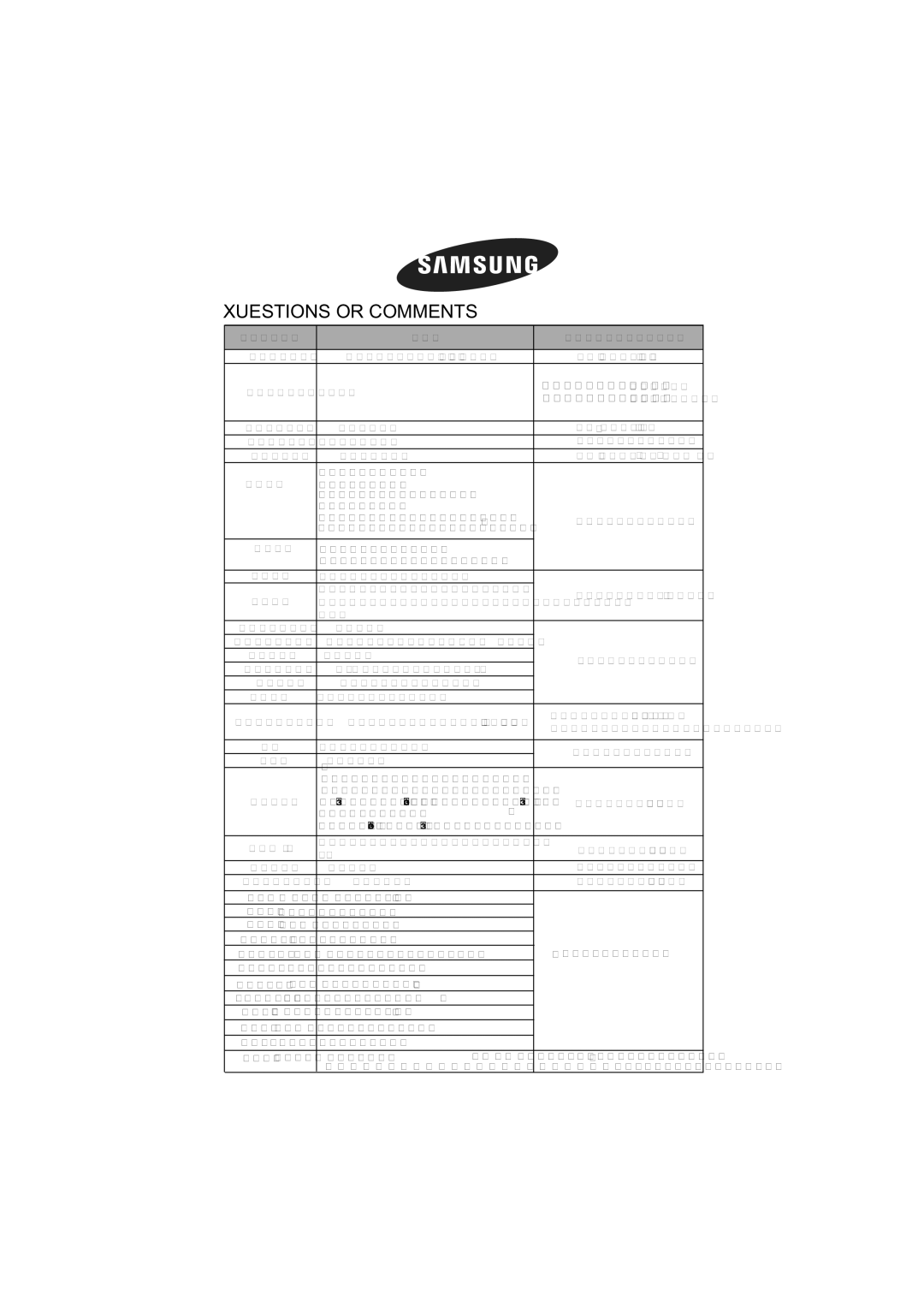 Samsung NA64H3030AS/WT, NA64H3010BS/WT, NA64H3010CK/WT, NA64H3110BS/WT, NA64H3010BK/WT, NA64H3000AK/WT Questions or Comments 