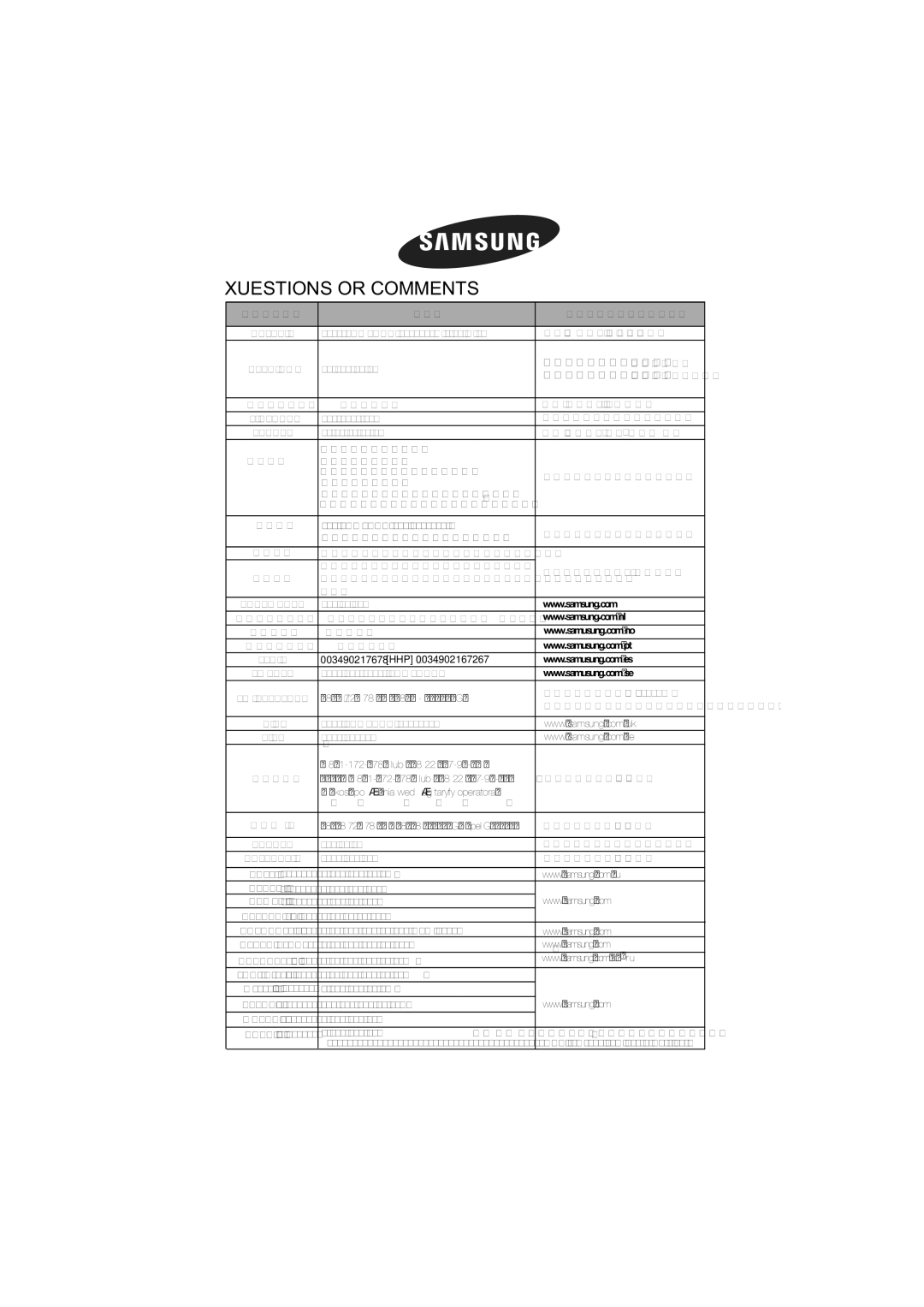 Samsung NA64H3040BS/WT, NA64H3040AS/WT, NA64H3030BK/WT, NA64H3030AK/WT manual Questions or Comments 