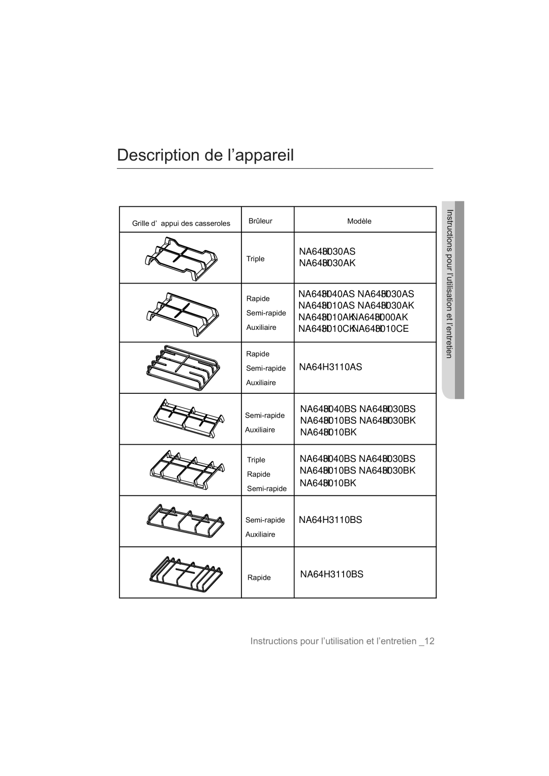 Samsung NA64H3110AS/EF manual Grille de Support 