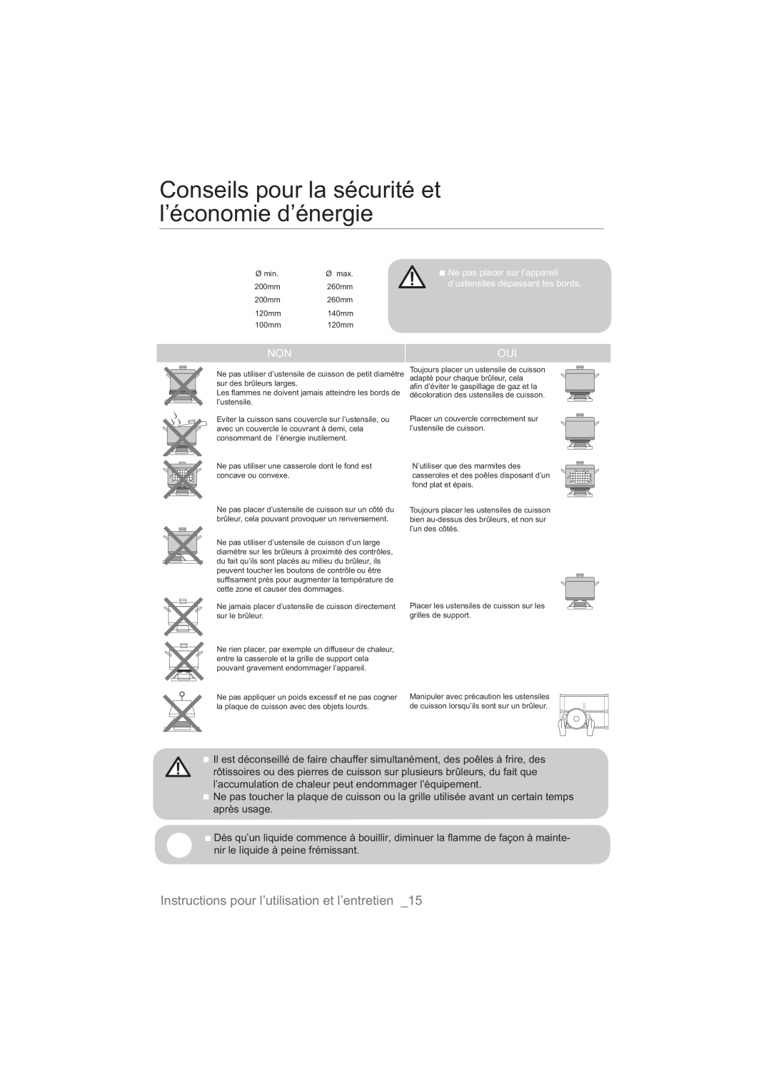 Samsung NA64H3110AS/EF manual Conseils pour la sécurité et l’économie d’énergie, Non Oui 