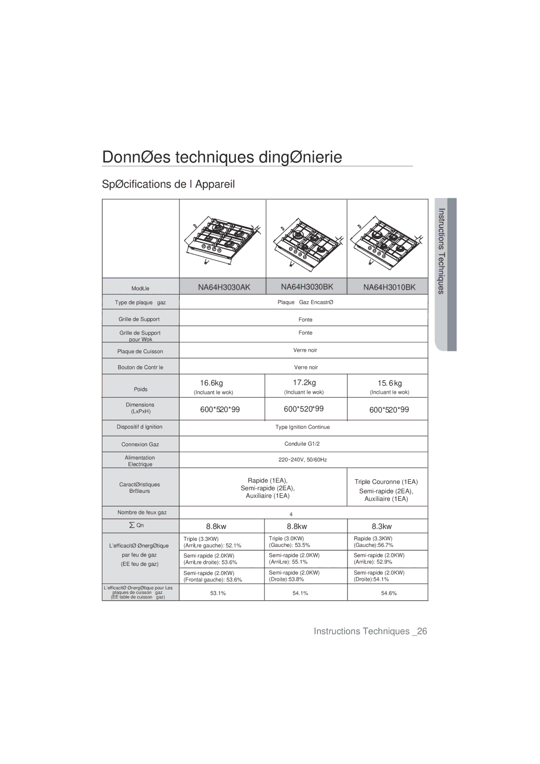 Samsung NA64H3110AS/EF manual Spécifications de l’Appareil 