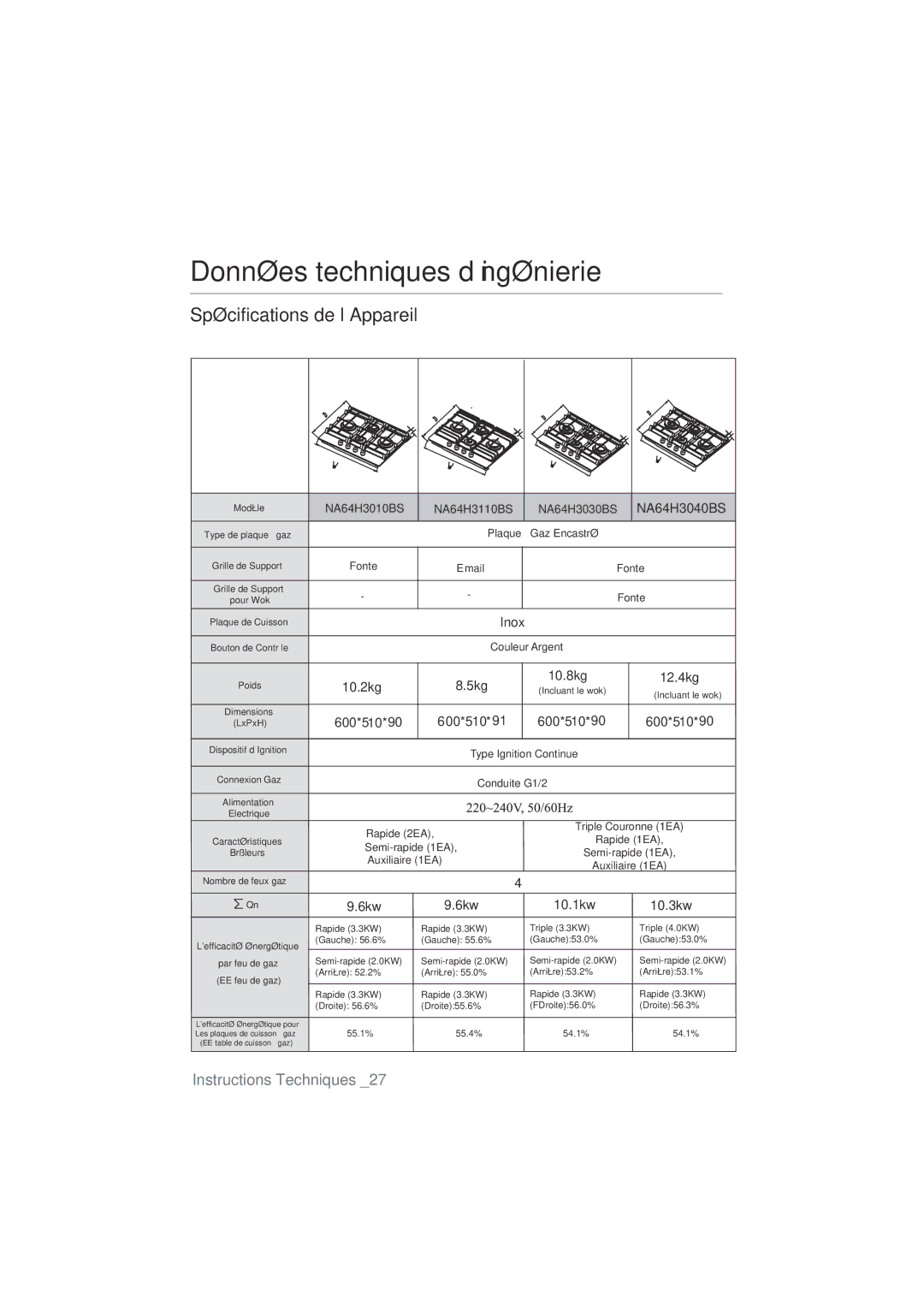 Samsung NA64H3110AS/EF manual Spécifications de l’Appareil 