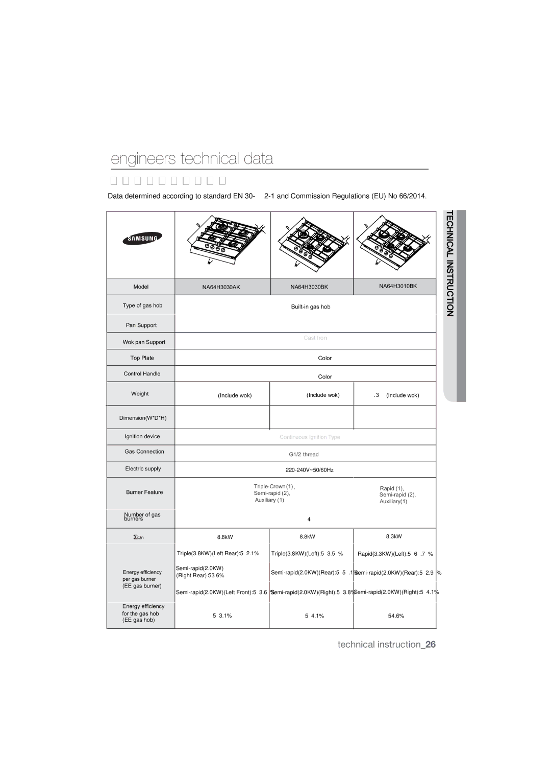 Samsung NA64H3110AS/EF manual Technical instruction26 