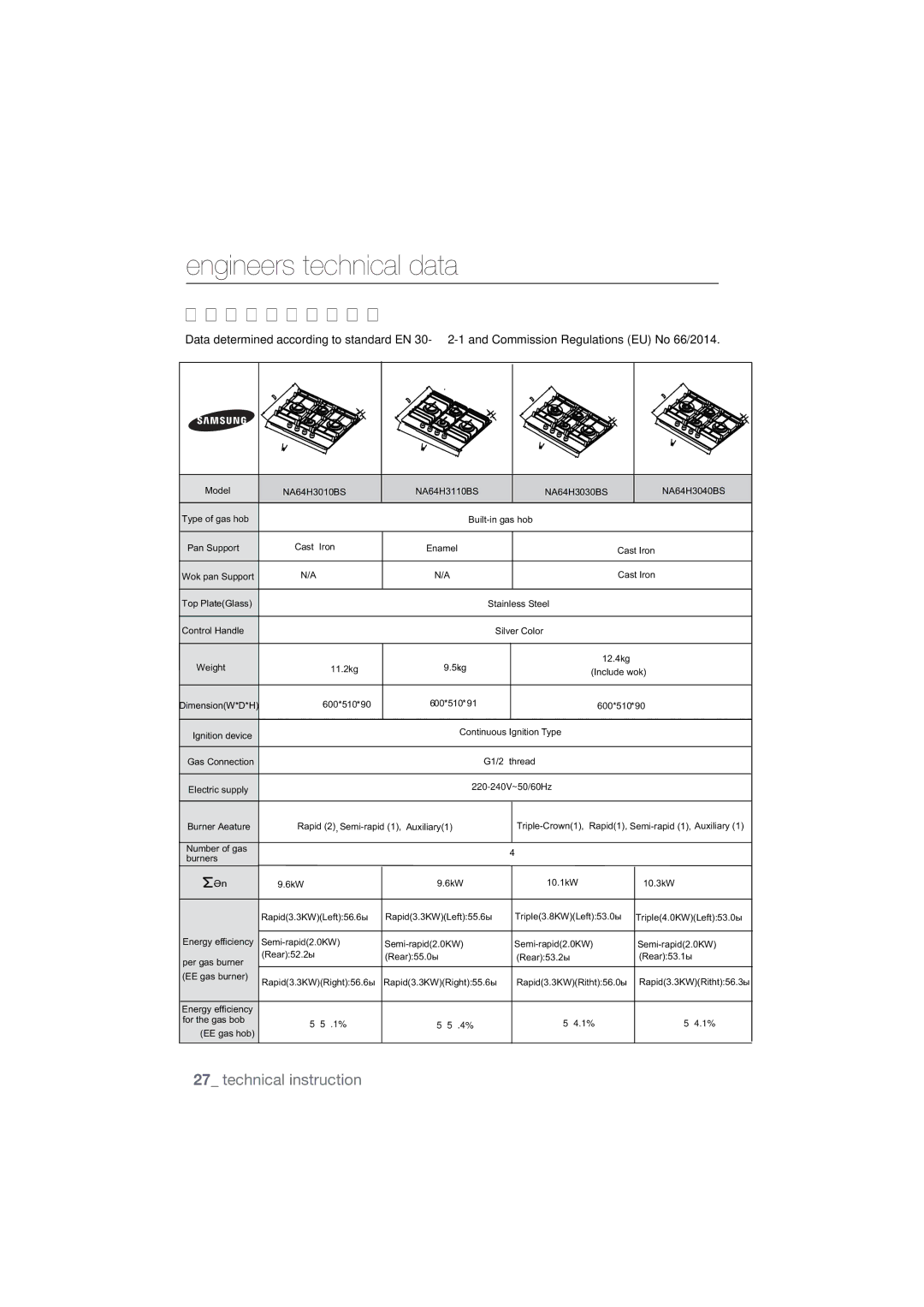 Samsung NA64H3110AS/EF manual Rear53.1% 