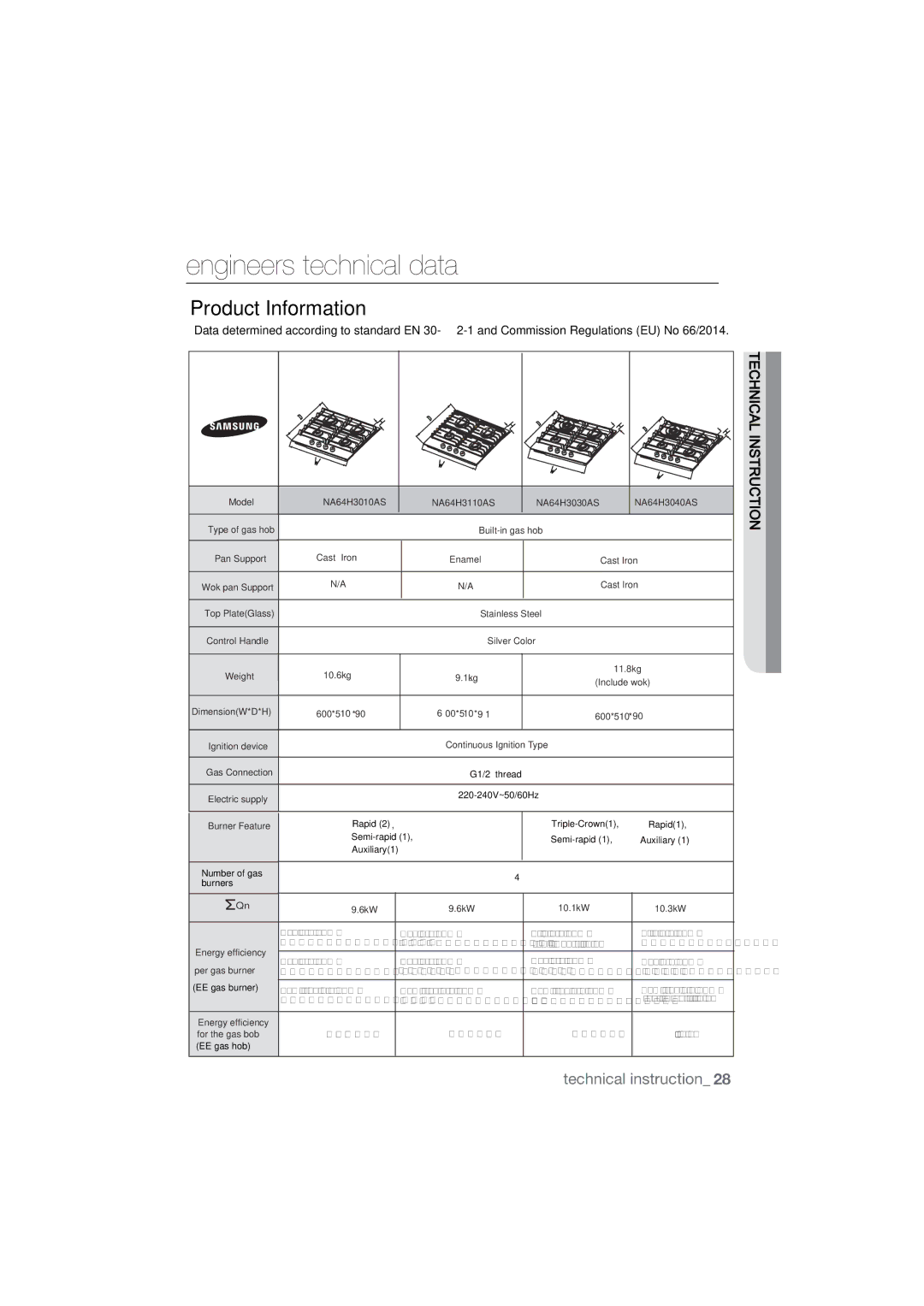 Samsung NA64H3110AS/EF manual Model NA64H3010AS NA64H3110AS NA64H3030AS NA64H3040AS 