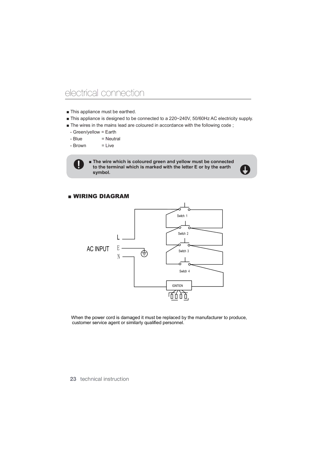 Samsung NA64H3110BS/EO, NA64H3110AS/EO, NA64H3010AS/EO, NA64H3010AK/EO, NA64H3010BS/EO manual Electrical connection, Pero 