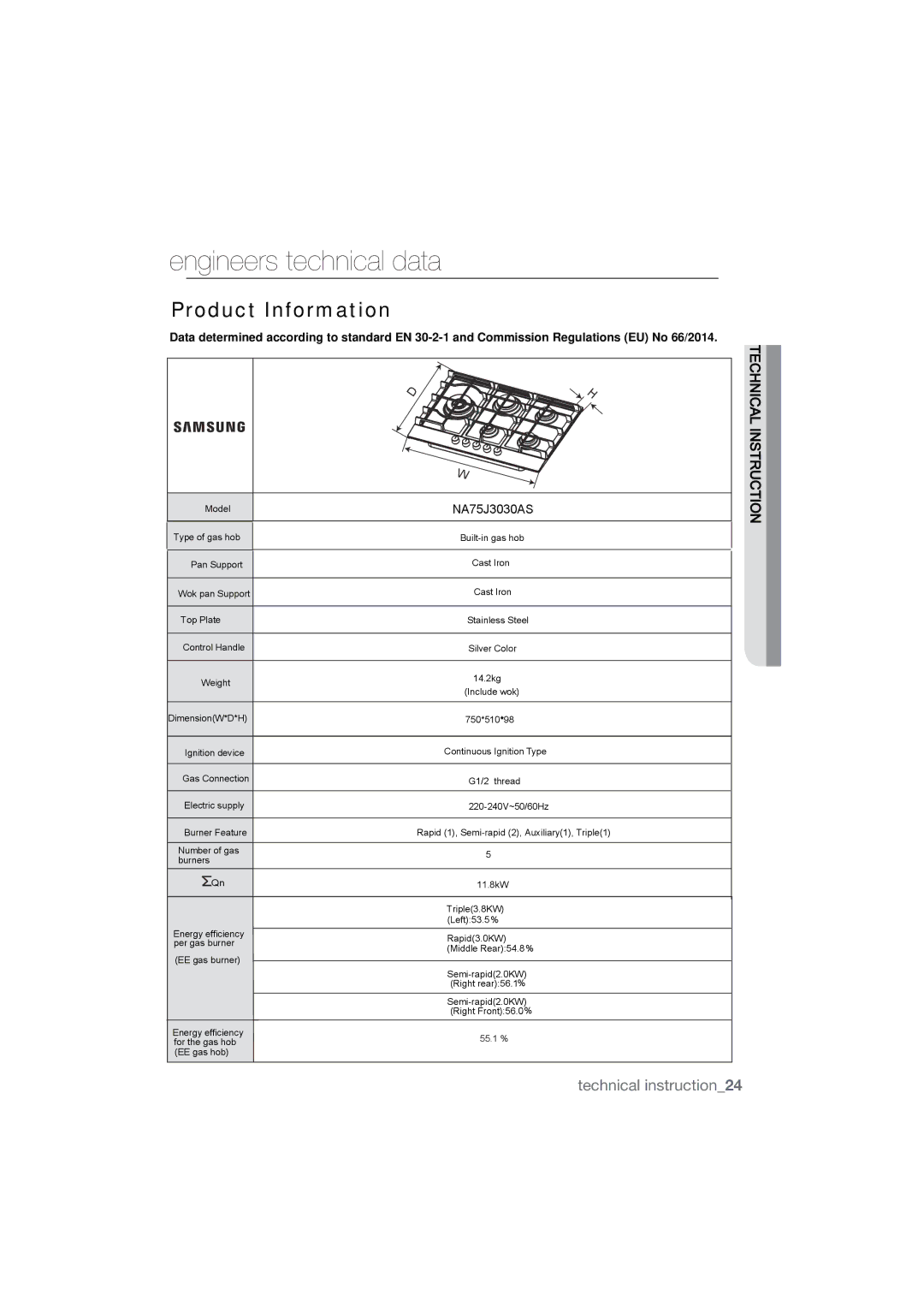 Samsung NA75J3030AS/ET, NA75M3130AS/ET manual Engineers technical data, Product Information 