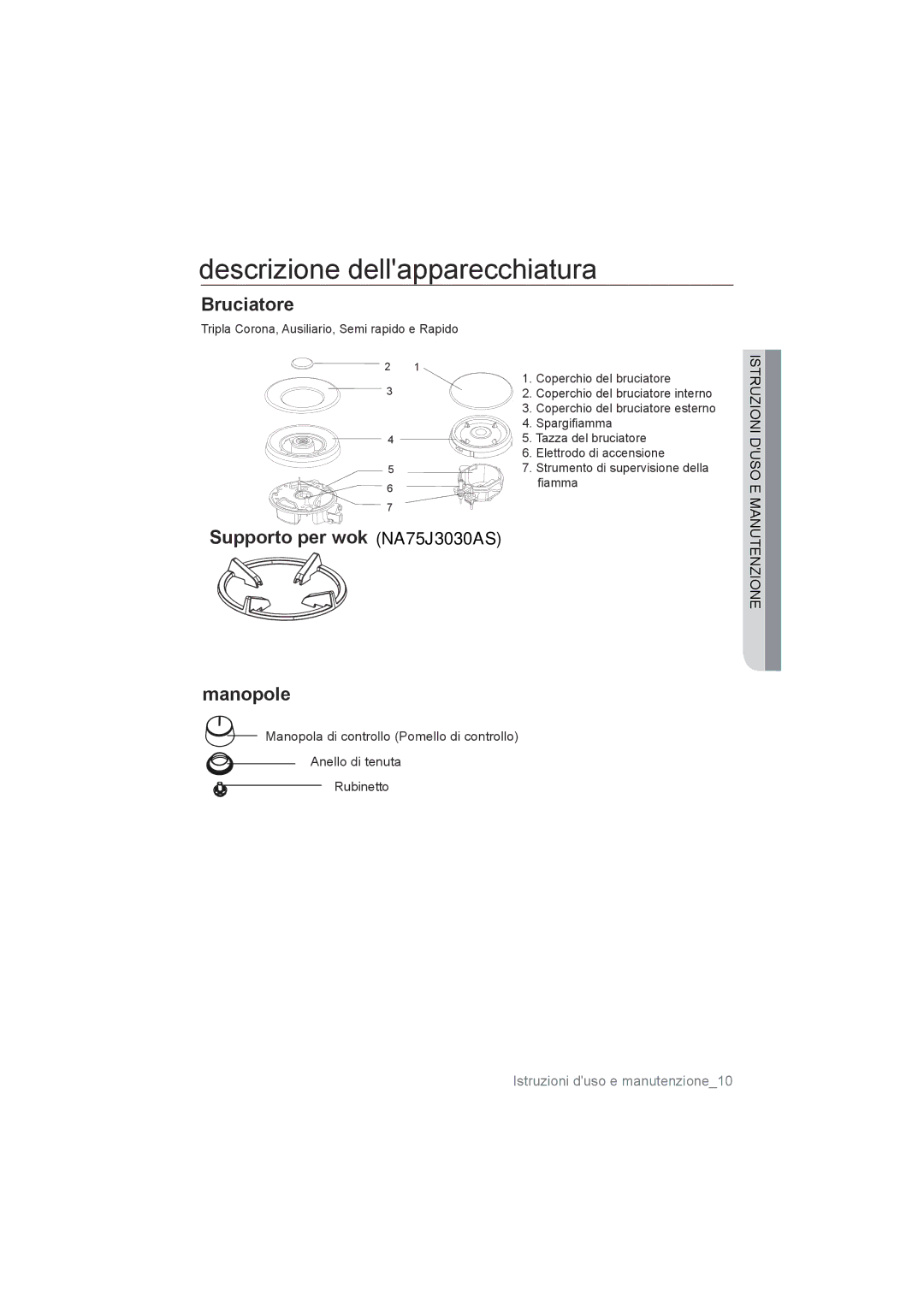 Samsung NA75J3030AS/ET, NA75M3130AS/ET manual Descrizione dellapparecchiatura, Bruciatore 