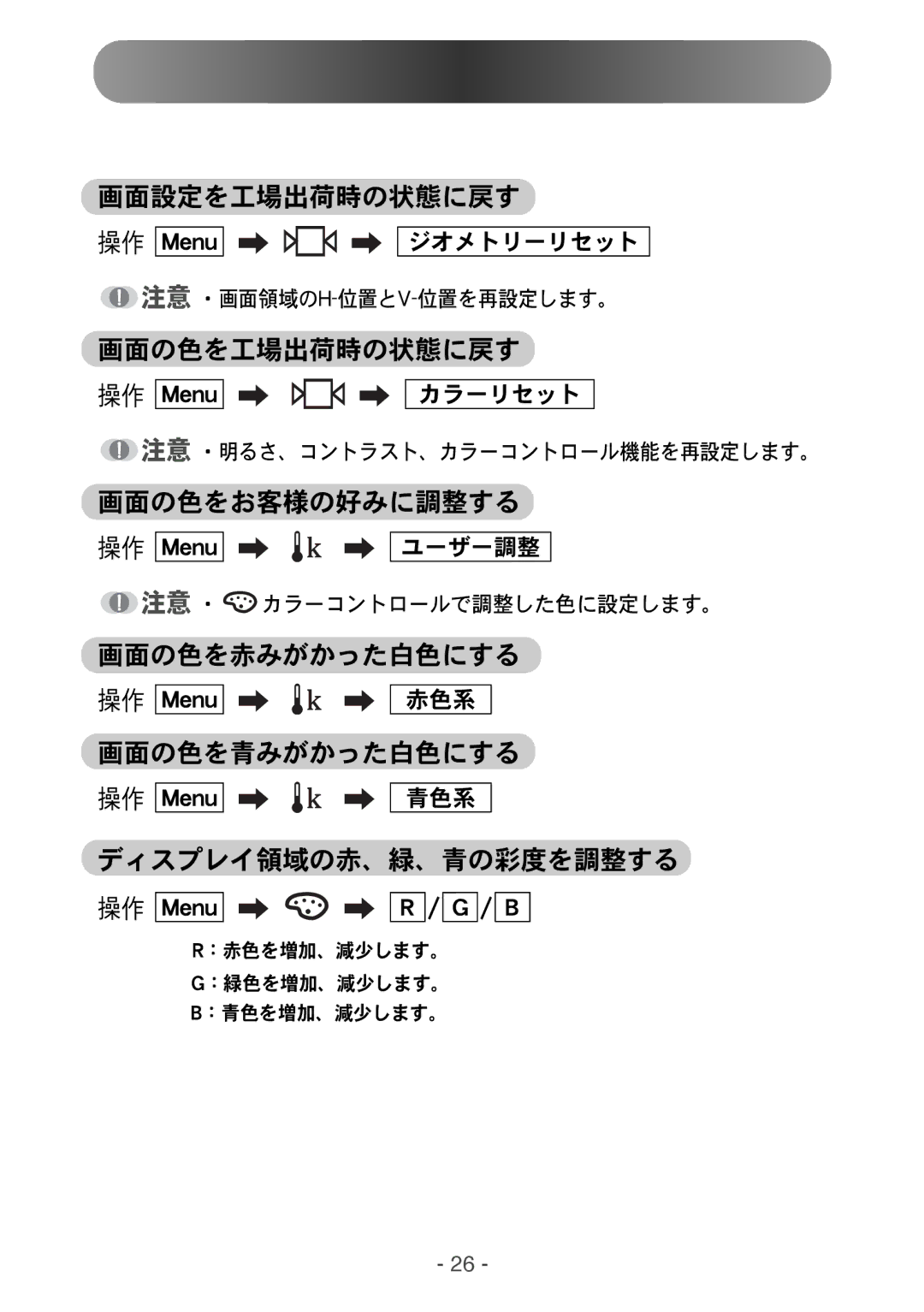 Samsung NB15ASHS/XSJ, NB15ASGN/XSJ, NB15ASGB/XSJ, NB15ASHB/XSJ manual Nfov H 0 C 