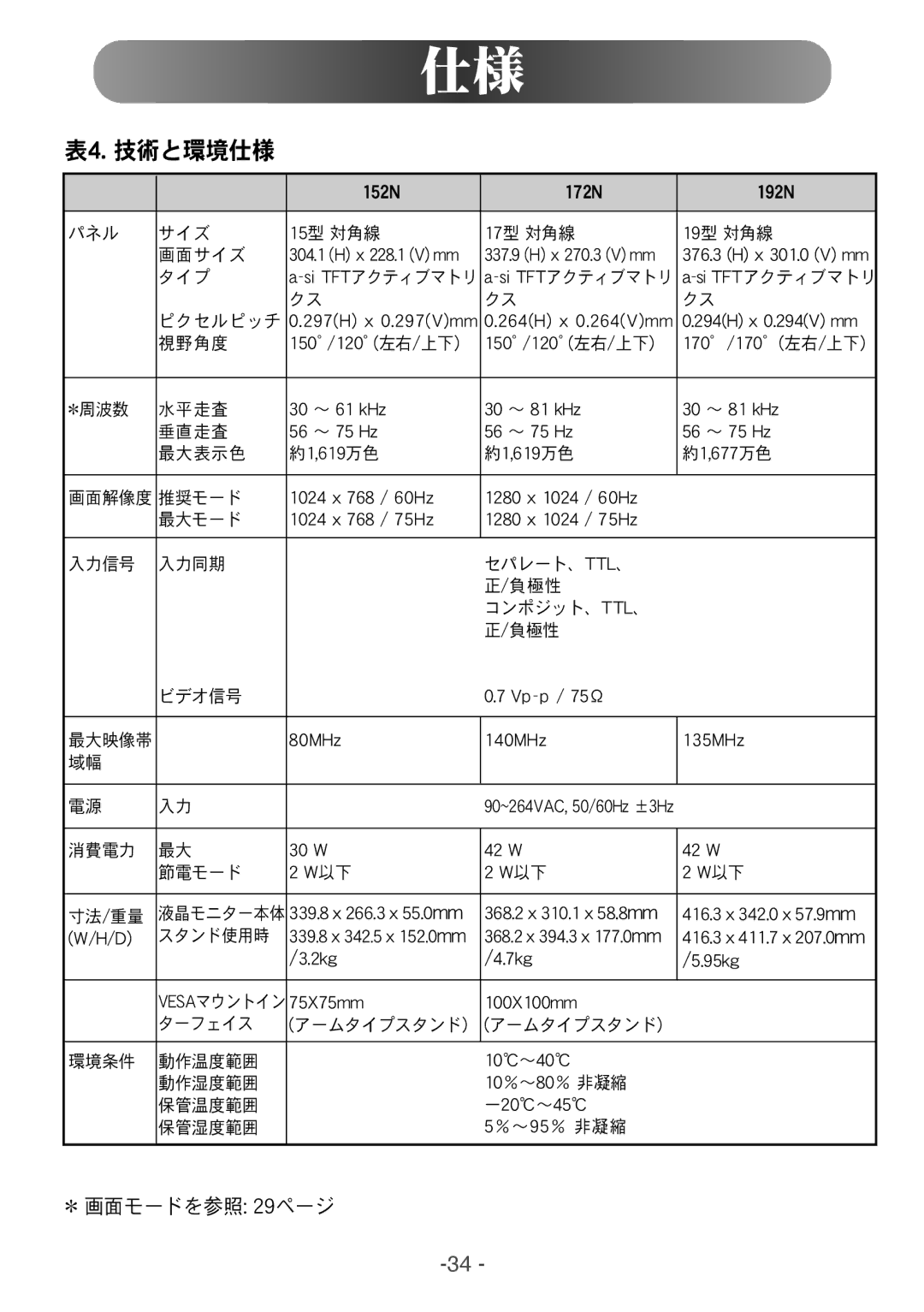 Samsung NB15ASHS/XSJ, NB15ASGN/XSJ, NB15ASGB/XSJ, NB15ASHB/XSJ manual +!!3 