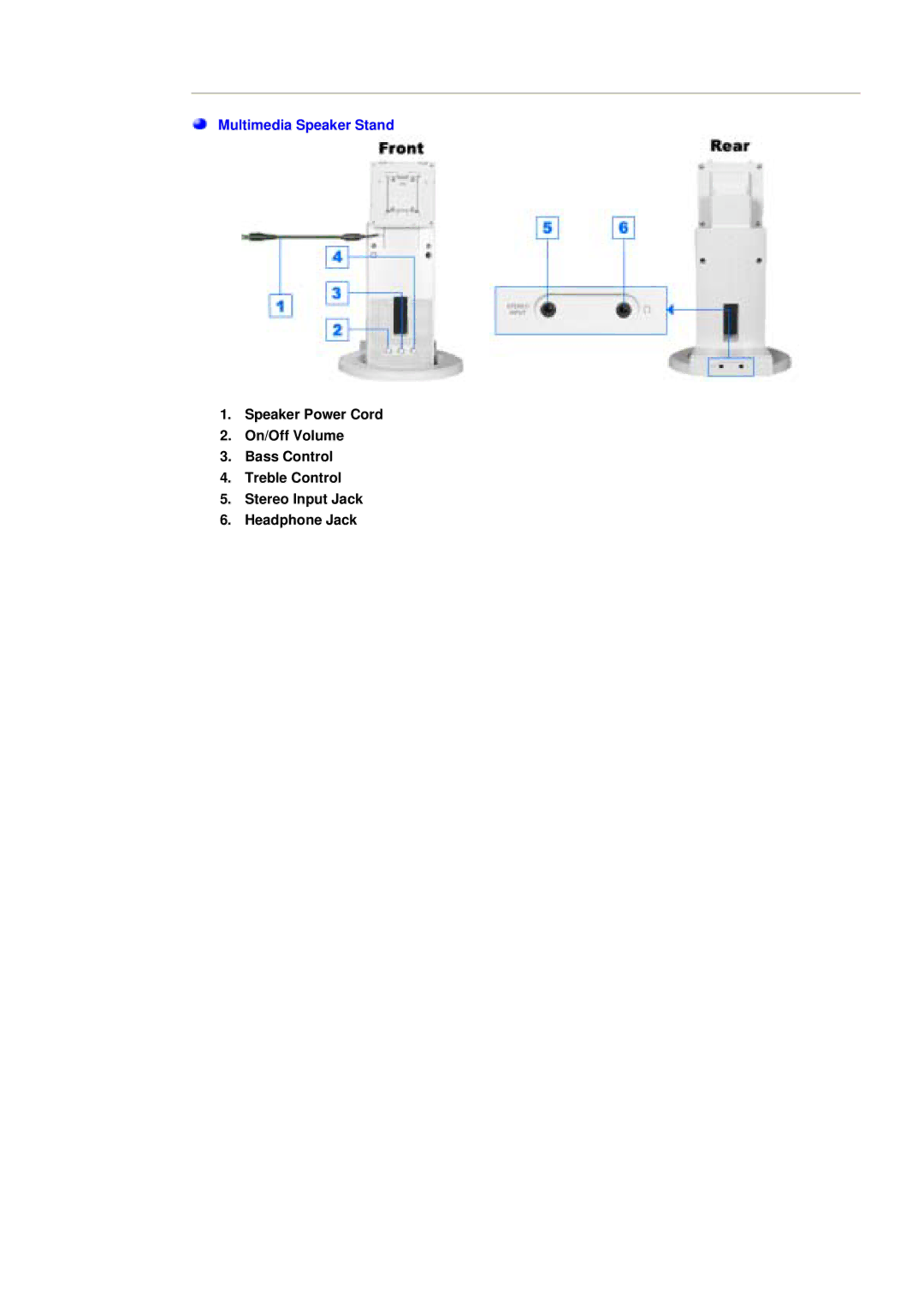 Samsung NB17ASBSY, NB17BSPSV/EDC, NB17BSPSD/EDC, NB19BSHS/EDC, NB19ASHS/EDC, NB17BSHS/EDC manual Multimedia Speaker Stand 