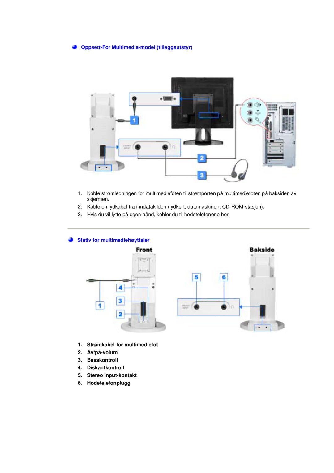 Samsung NB17ASHS/EDC, NB17BSHSQ/EDC, NB19BSHN/EDC, NB17BSPSQ/EDC manual Oppsett-For Multimedia-modelltilleggsutstyr 