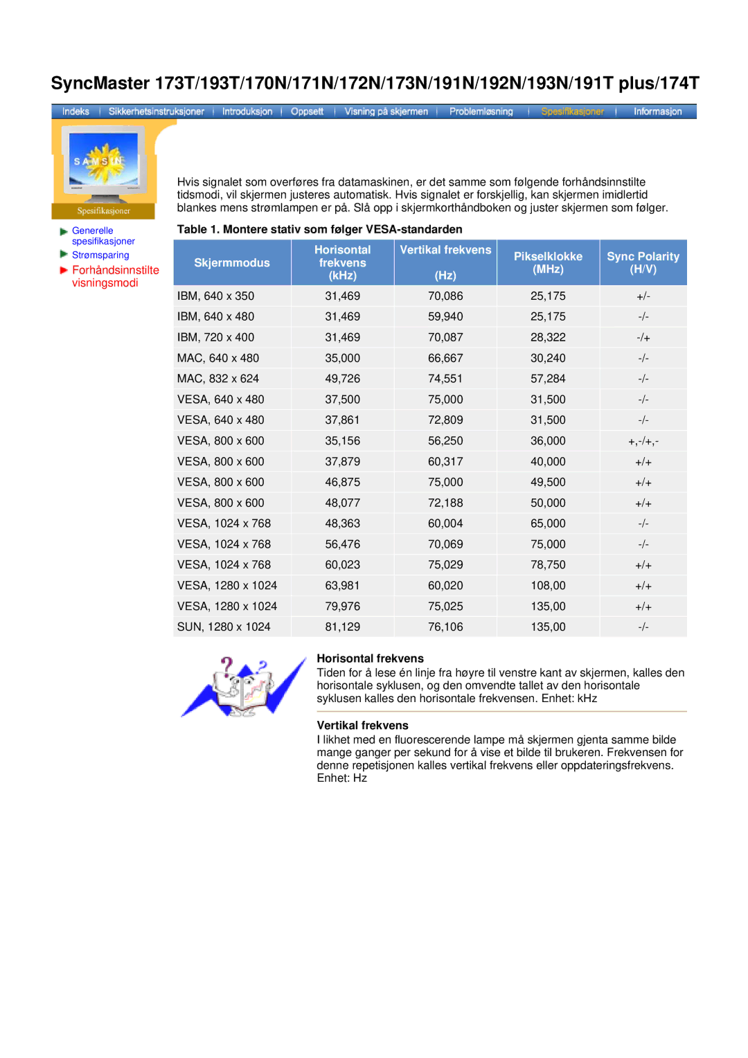 Samsung NB17BSHSQ/EDC, NB17ASHS/EDC manual Montere stativ som følger VESA-standarden, Horisontal frekvens, Vertikal frekvens 