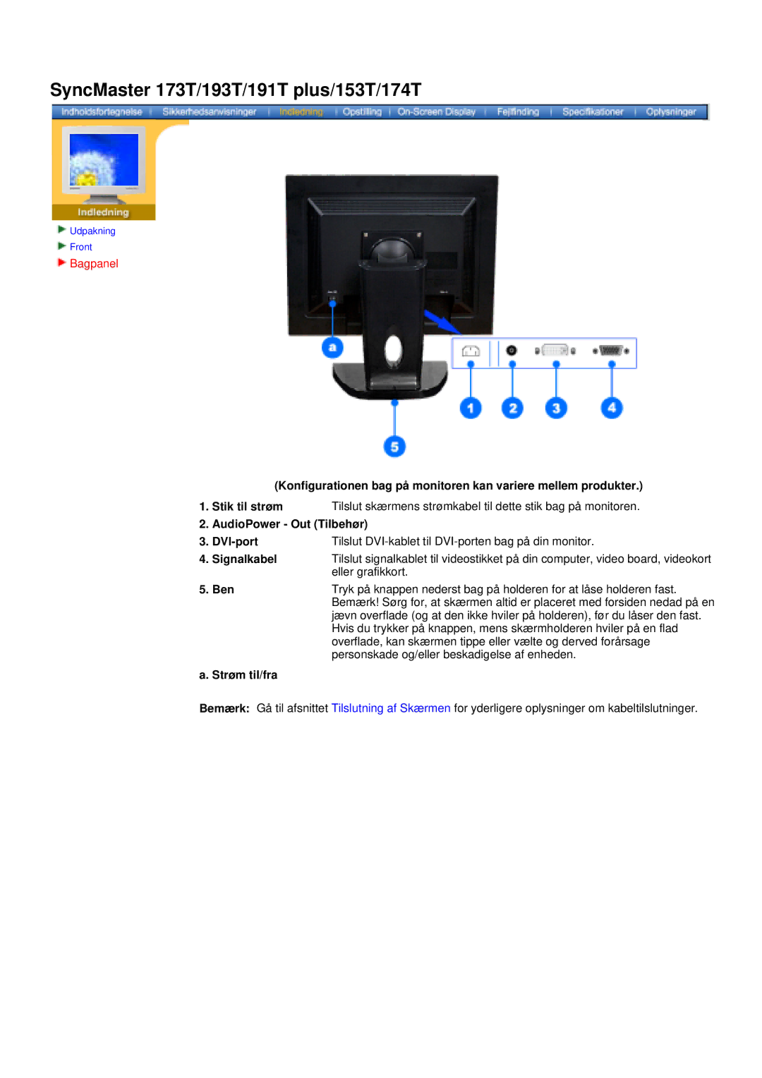 Samsung NB17BSHSQ/EDC, NB17ASHS/EDC, NB19BSHN/EDC Stik til strøm, AudioPower Out Tilbehør, DVI-port, Ben, Strøm til/fra 