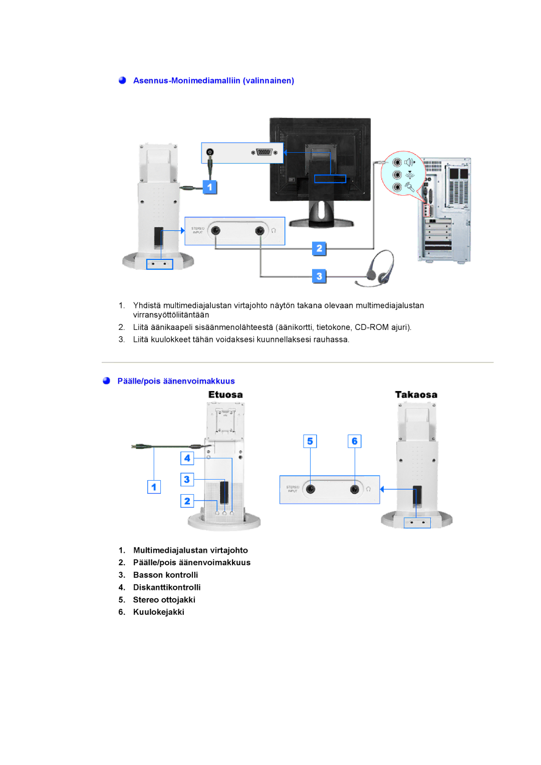 Samsung NB17ASHS/EDC, NB17BSHSQ/EDC, NB19BSHN/EDC, NB17BSPSQ/EDC manual Asennus-Monimediamalliin valinnainen 