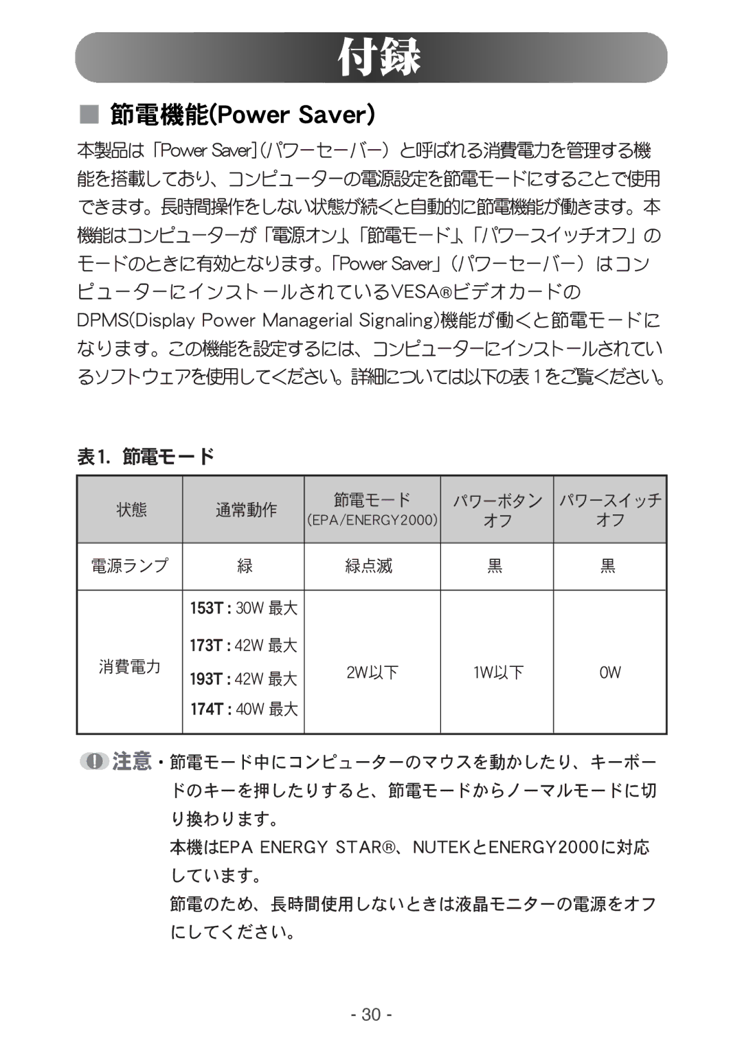 Samsung NB17BSHND/XSJ manual Qpxfs!Tbwfs 