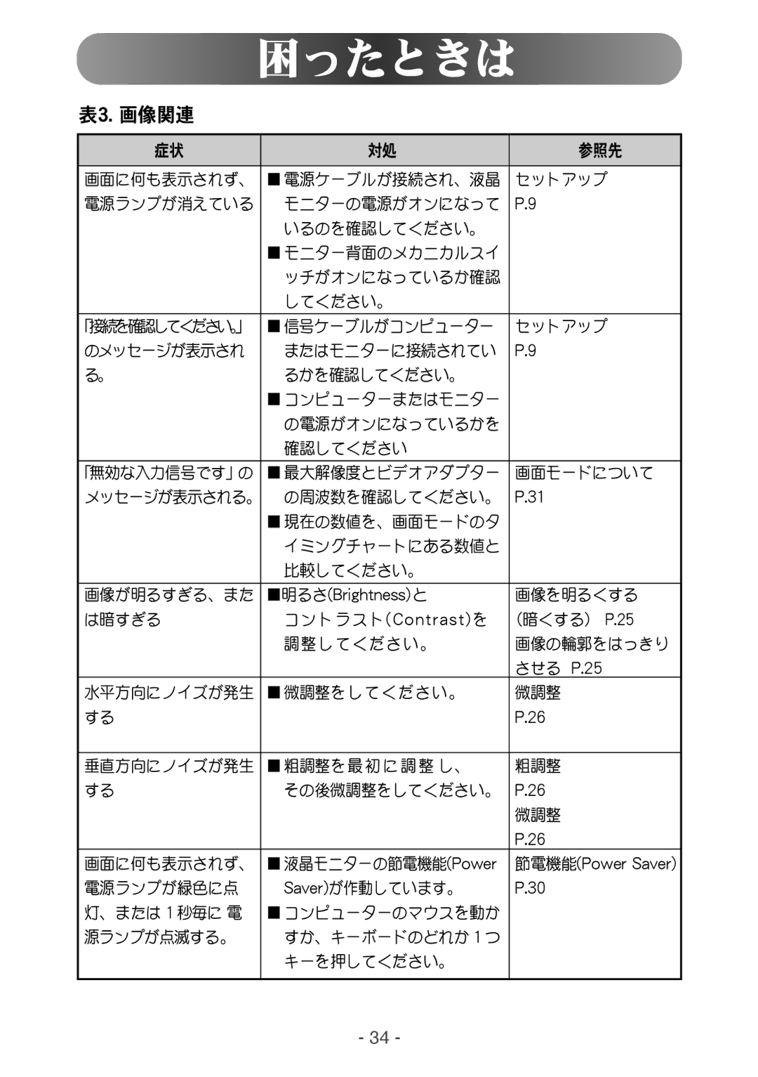 Samsung NB17BSHND/XSJ manual Csjhiuoftt Dpousbtu Qpxfs Qpxfs!Tbwfs 