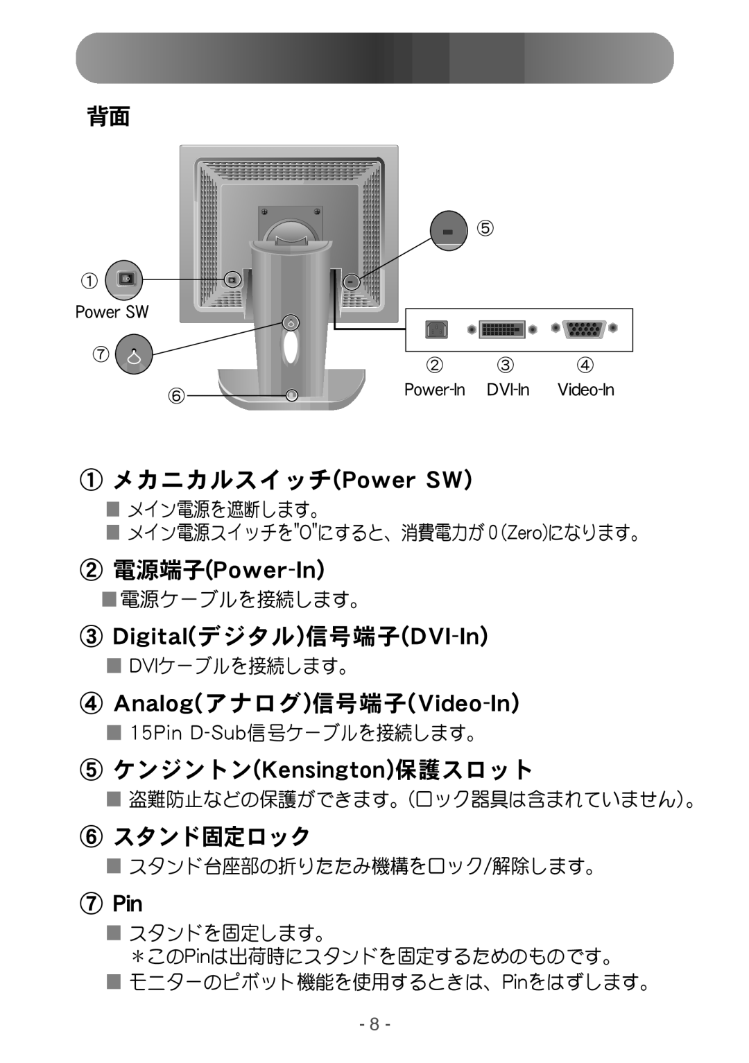 Samsung NB17BSHNV/XSJ, NB17BSHN/XSJ, NB17BSPSV/EDC, NB19BSHBV/XSJ manual Qpxfs!TX 