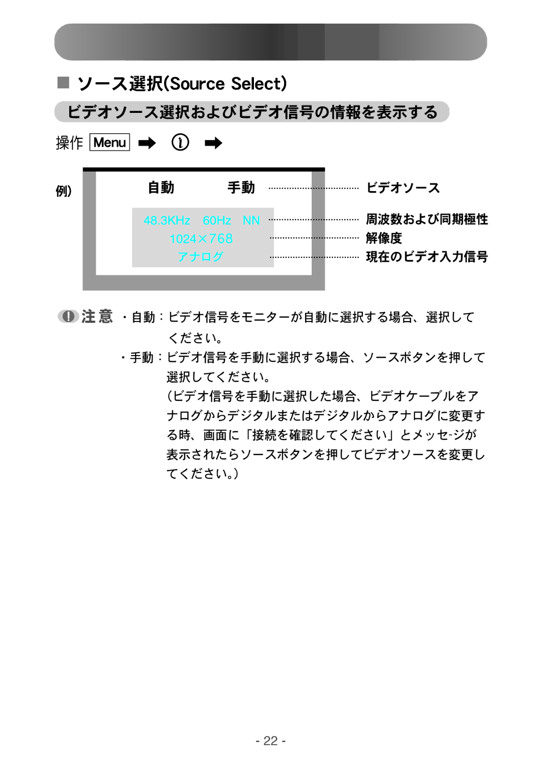 Samsung NB17BSHN/XSJ, NB17BSPSV/EDC, NB17BSHNV/XSJ, NB19BSHBV/XSJ manual Tpvsdf!Tfmfdu 