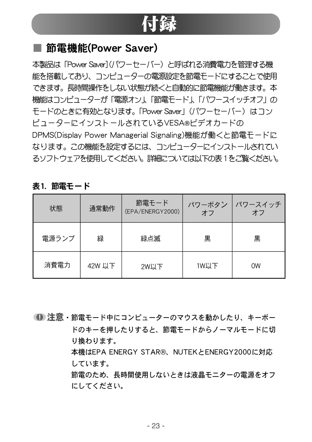 Samsung NB17BSPSV/EDC, NB17BSHN/XSJ, NB17BSHNV/XSJ, NB19BSHBV/XSJ manual Qpxfs!Tbwfs 