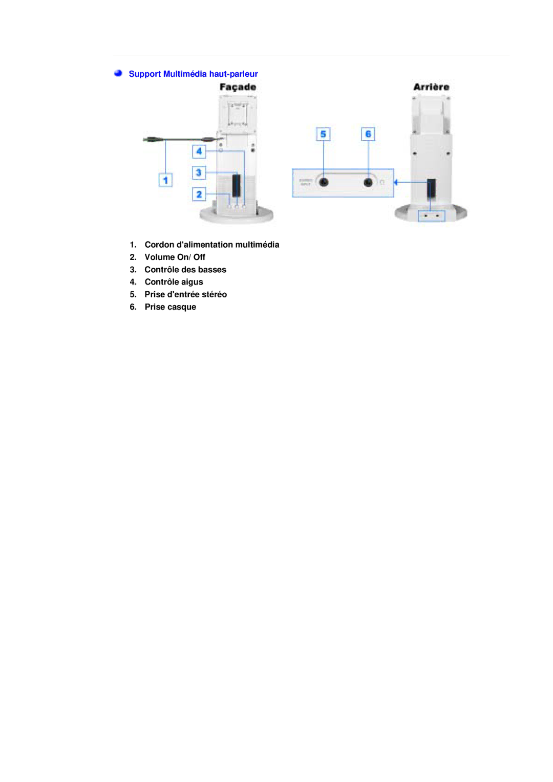 Samsung NB17BSHN/EDC, NB17BSPSV/EDC, GG15ASAB/EDC, NB17BSHSV/EDC, GG15ASSN, GG15ASAN/EDC manual Support Multimédia haut-parleur 