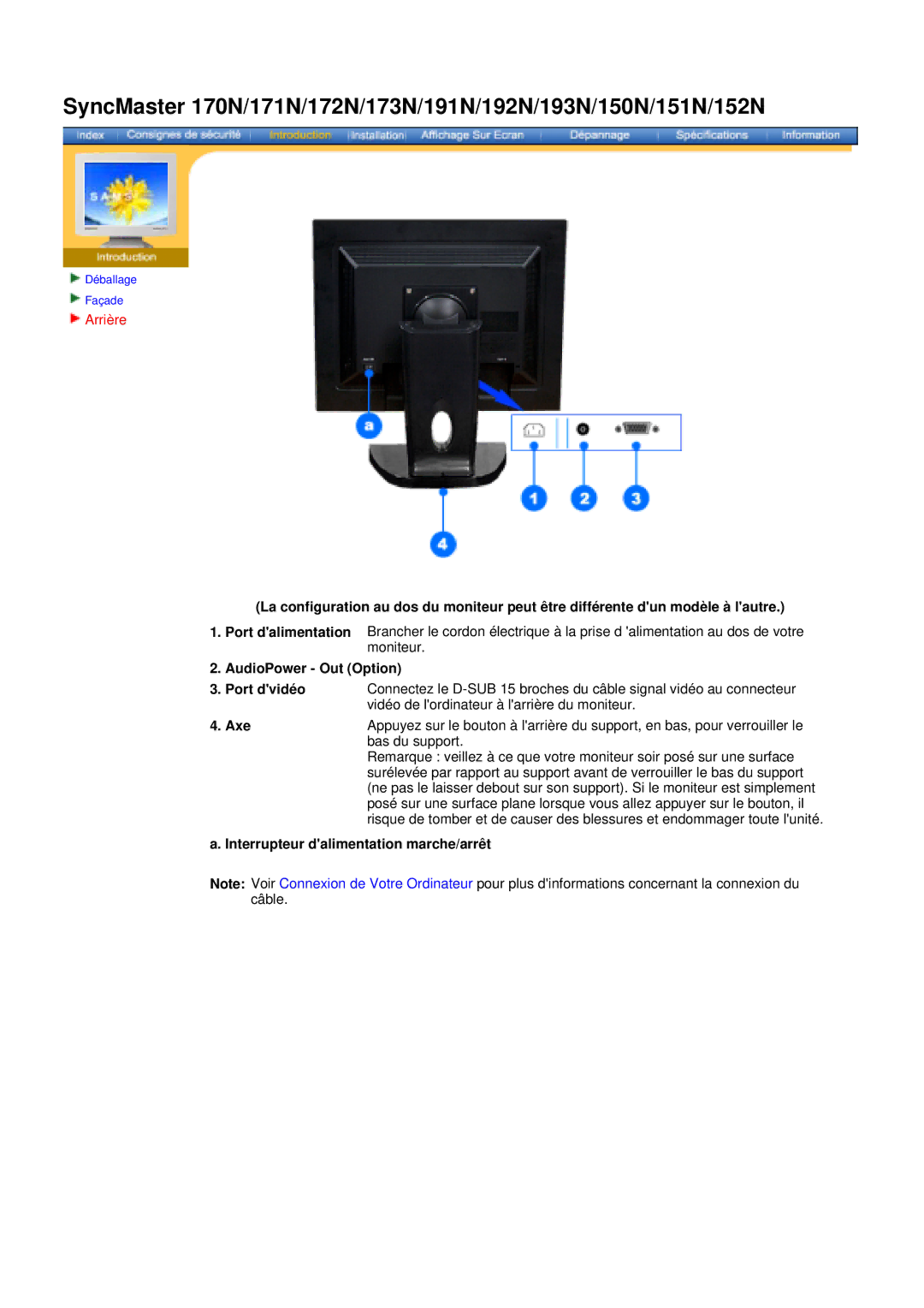 Samsung NB17ASHS/EDC, NB17BSPSV/EDC, NB17BSPSD/EDC, NB17BSHSD/EDC, NB19BSHB/EDC manual AudioPower Out Option Port dvidéo 