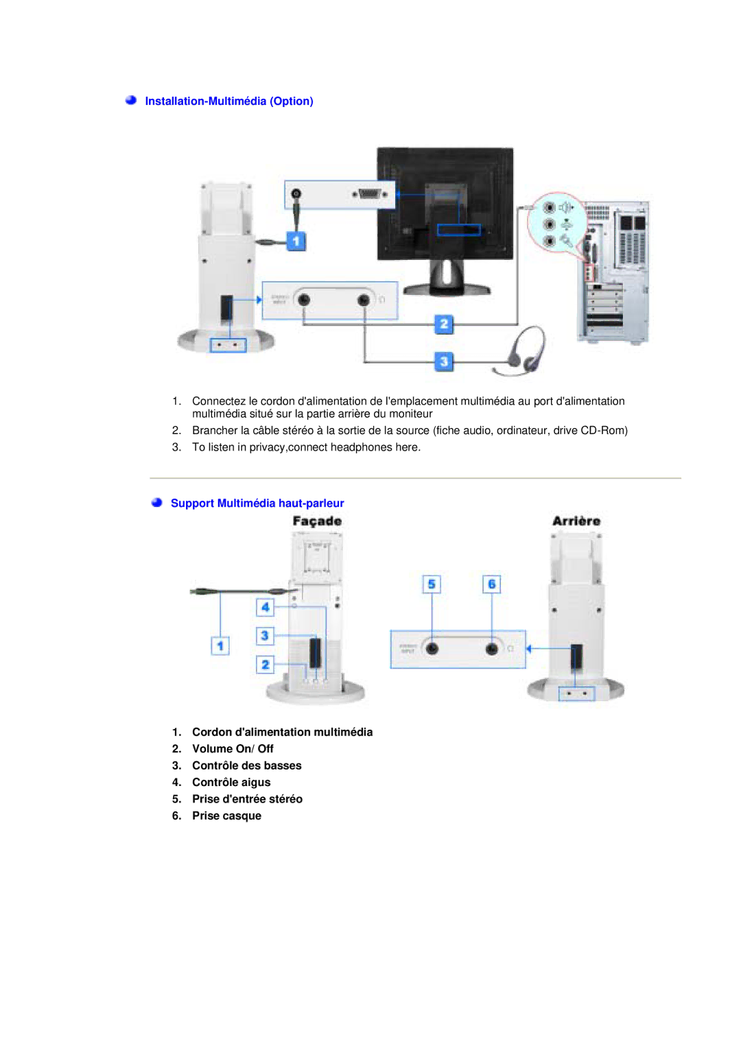 Samsung NB19ASPS/EDC, NB17BSPSV/EDC, NB17BSPSD/EDC, NB17BSHSD/EDC, NB19BSHB/EDC, NB19BSHS/EDC Installation-Multimédia Option 