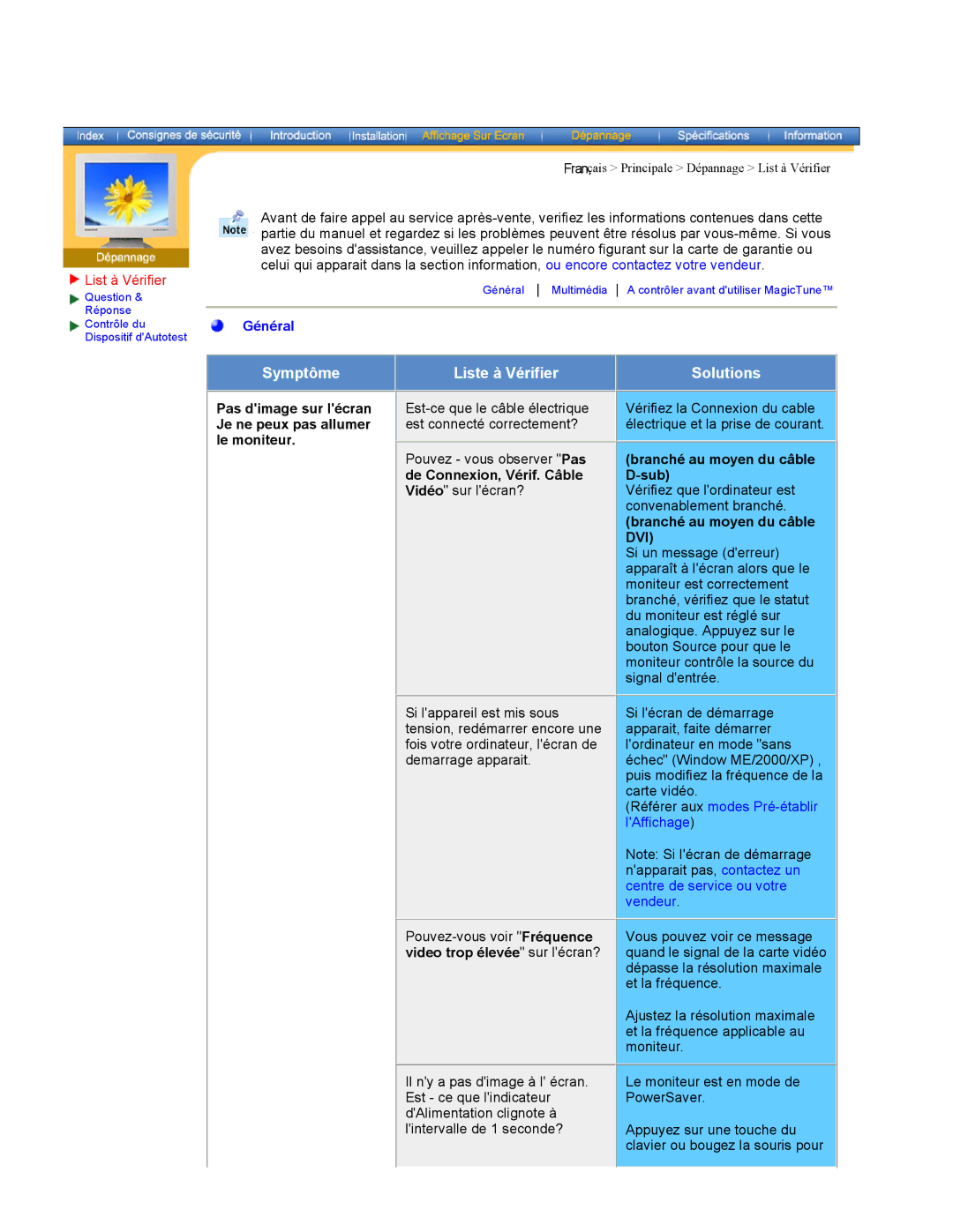 Samsung NB19BSHS/EDC manual Pas dimage sur lécran Je ne peux pas allumer le moniteur, Branché au moyen du câble D-sub 