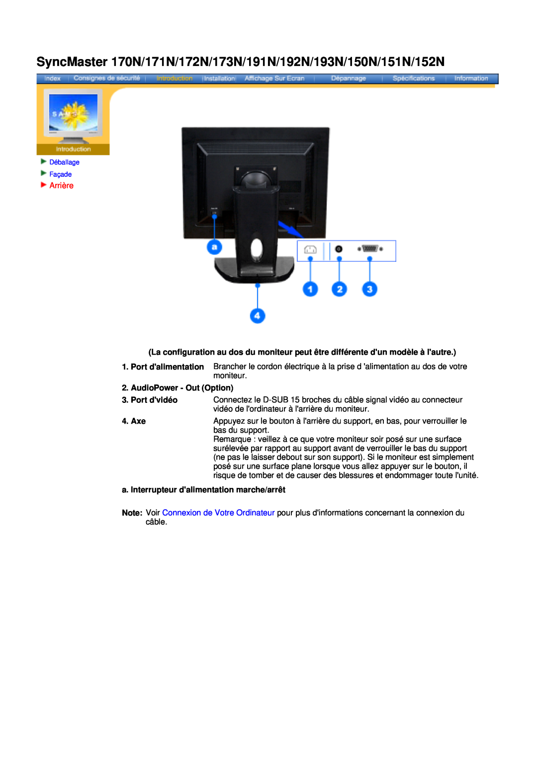 Samsung NB17ASHS/EDC manual SyncMaster 170N/171N/172N/173N/191N/192N/193N/150N/151N/152N, Arrière, AudioPower - Out Option 
