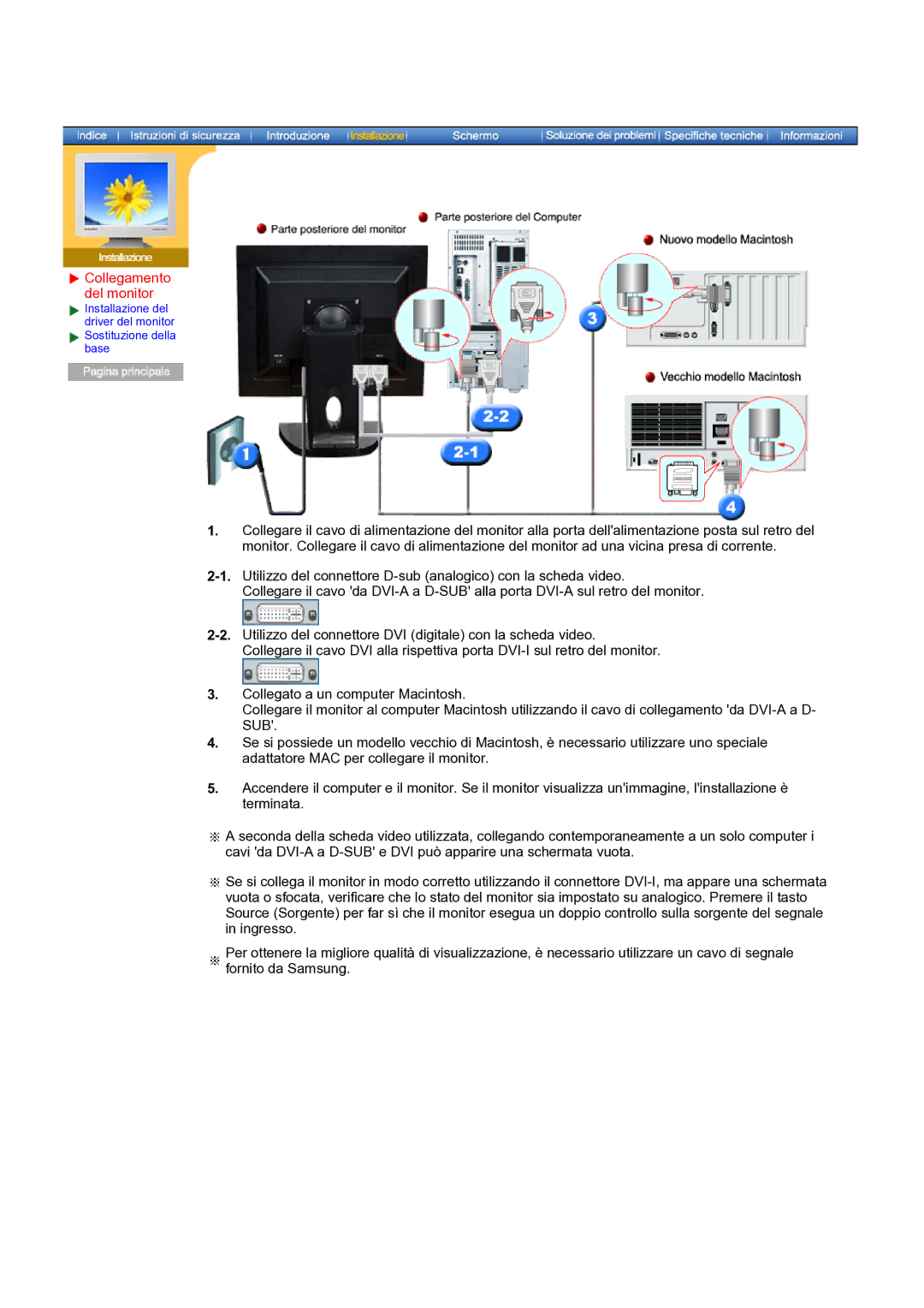 Samsung NB19PSHSB/EDC manual Collegamento del monitor 