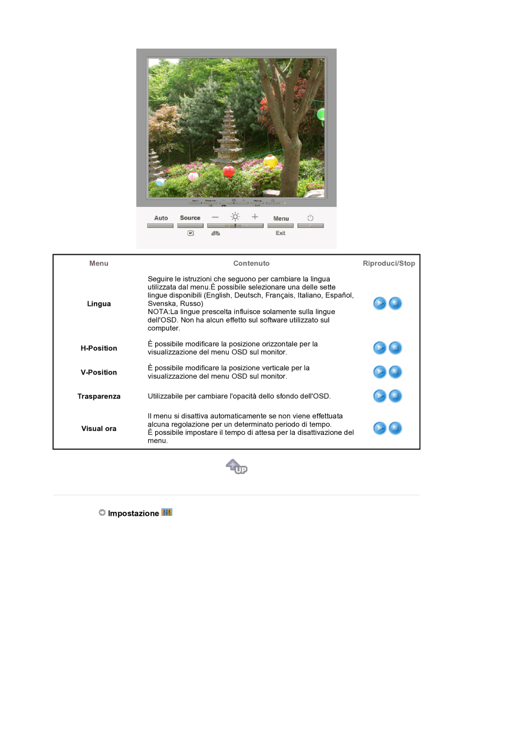 Samsung NB19PSHSB/EDC manual Impostazione 